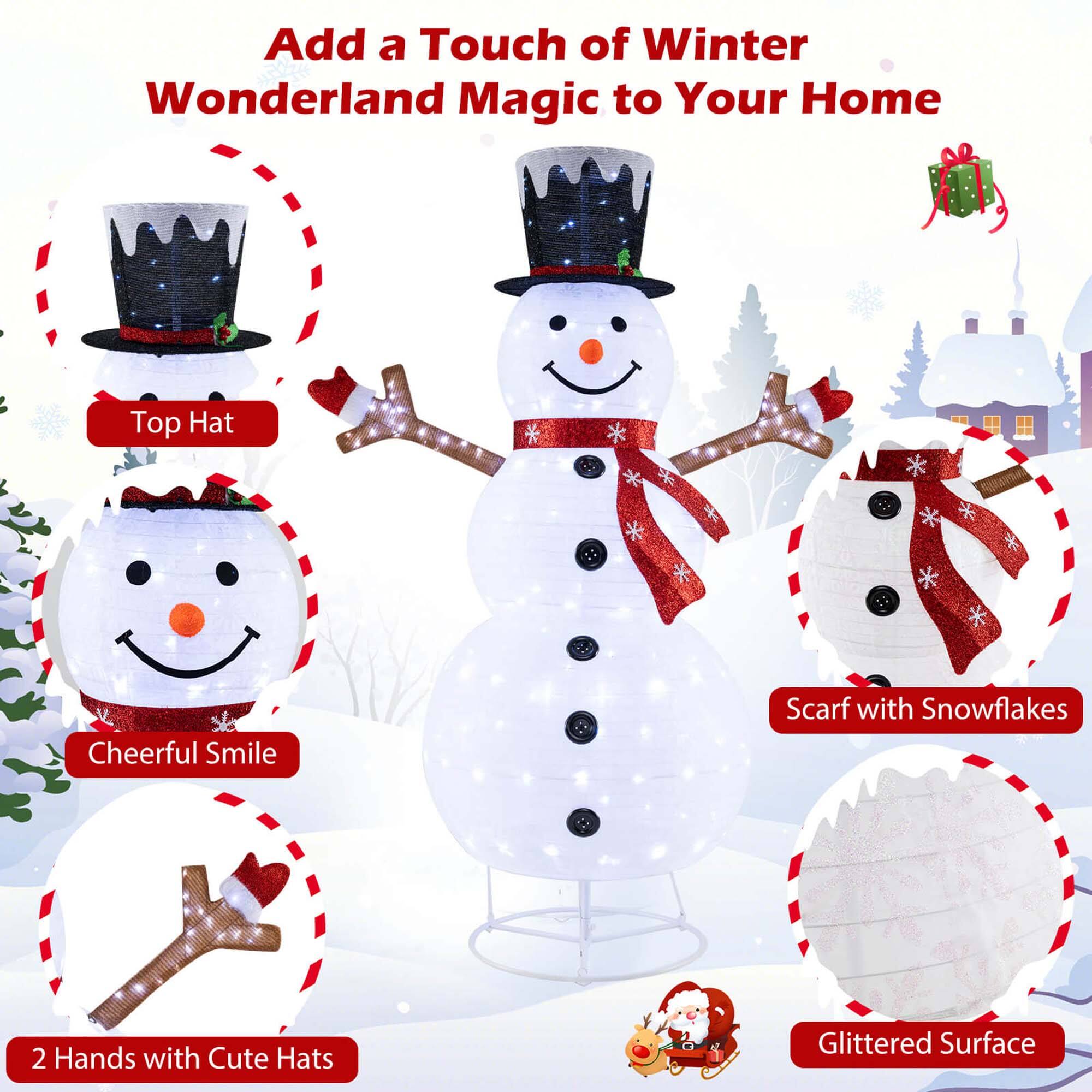 Add a Touch of Winter Wonderland Magic to Your Home

- Top Hat
- Cheerful Smile
- Scarf with Snowflakes
- 2 Hands with Cute Hats
- Glittered Surface