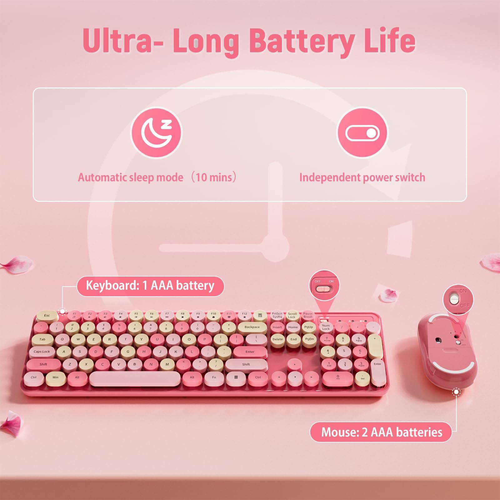 Ultra-Long Battery Life

- Automatic sleep mode (10 mins)
- Independent power switch

Keyboard: 1 AAA battery

Mouse: 2 AAA batteries