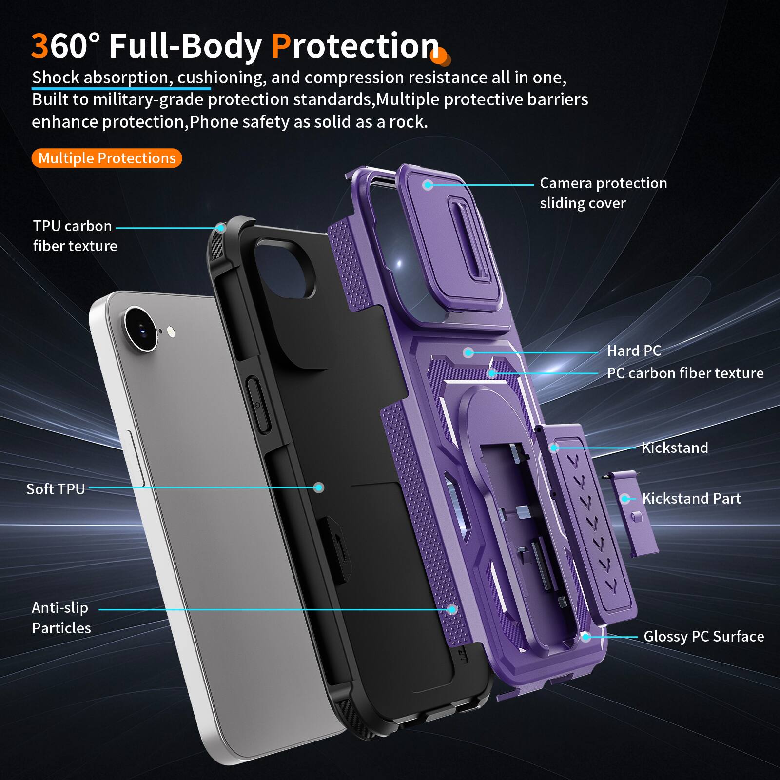 360° Full-Body Protection  
Shock absorption, cushioning, and compression resistance all in one, Built to military-grade protection standards, Multiple protective barriers enhance protection, Phone safety as solid as a rock.  

Multiple Protections  
- TPU carbon fiber texture  
- Camera protection sliding cover  
- Hard PC PC carbon fiber texture  
- Soft TPU  
- Anti-slip Particles  
- Glossy PC Surface  
- Kickstand  
- Kickstand Part