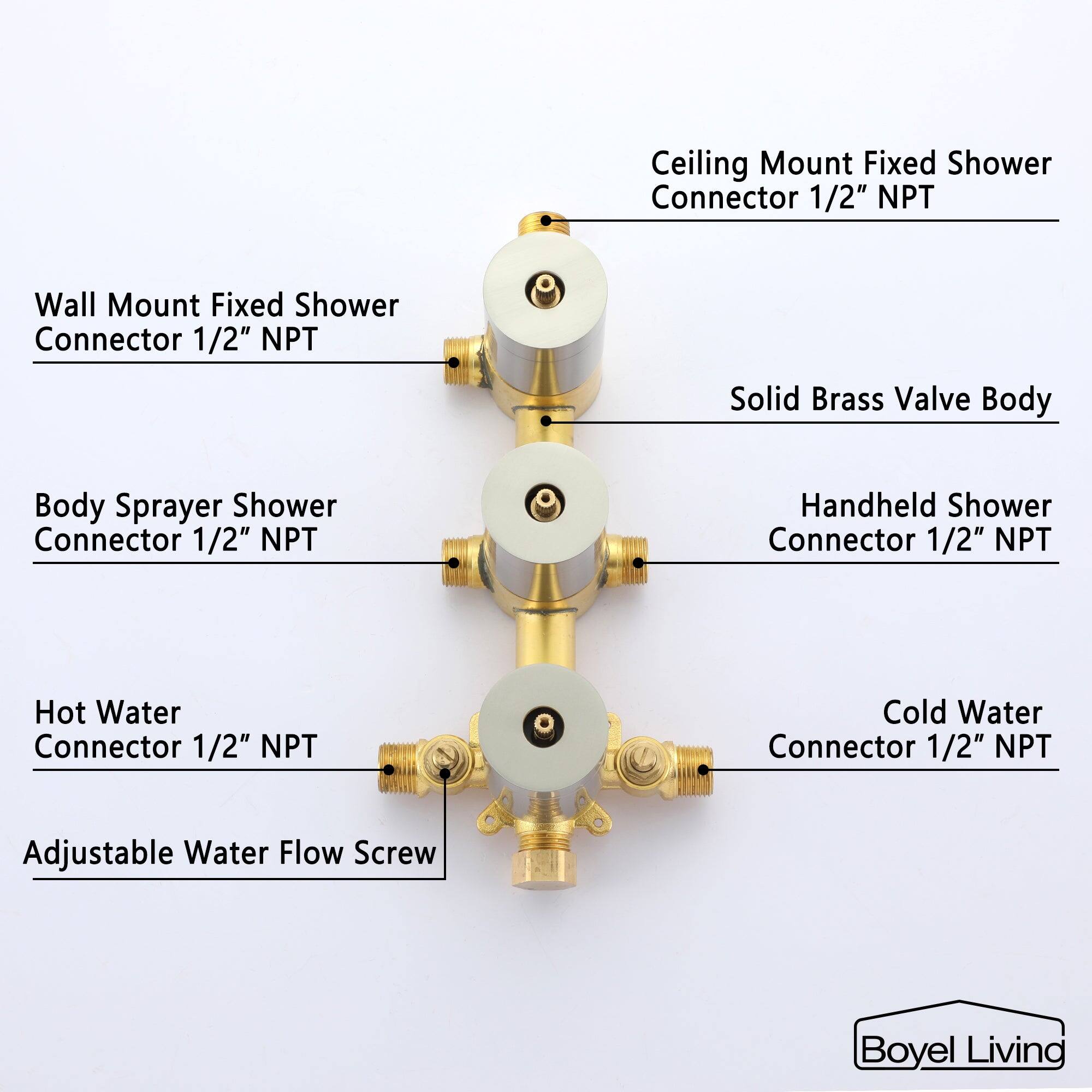 Ceiling Mount Fixed Shower Connector 1/2" NPT, Wall Mount Fixed Shower Connector 1/2" NPT, Solid Brass Valve Body, Body Sprayer Shower Connector 1/2" NPT, Handheld Shower Connector 1/2" NPT, Hot Water Connector 1/2" NPT, Cold Water Connector 1/2" NPT, Adjustable Water Flow Screw, Boyel Living