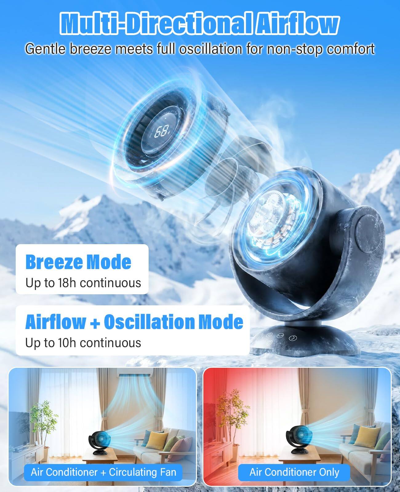 Multi-Directional Airflow  
Gentle breeze meets full oscillation for non-stop comfort  

Breeze Mode  
Up to 18h continuous  

Airflow + Oscillation Mode  
Up to 10h continuous  

Air Conditioner + Circulating Fan  
Air Conditioner Only