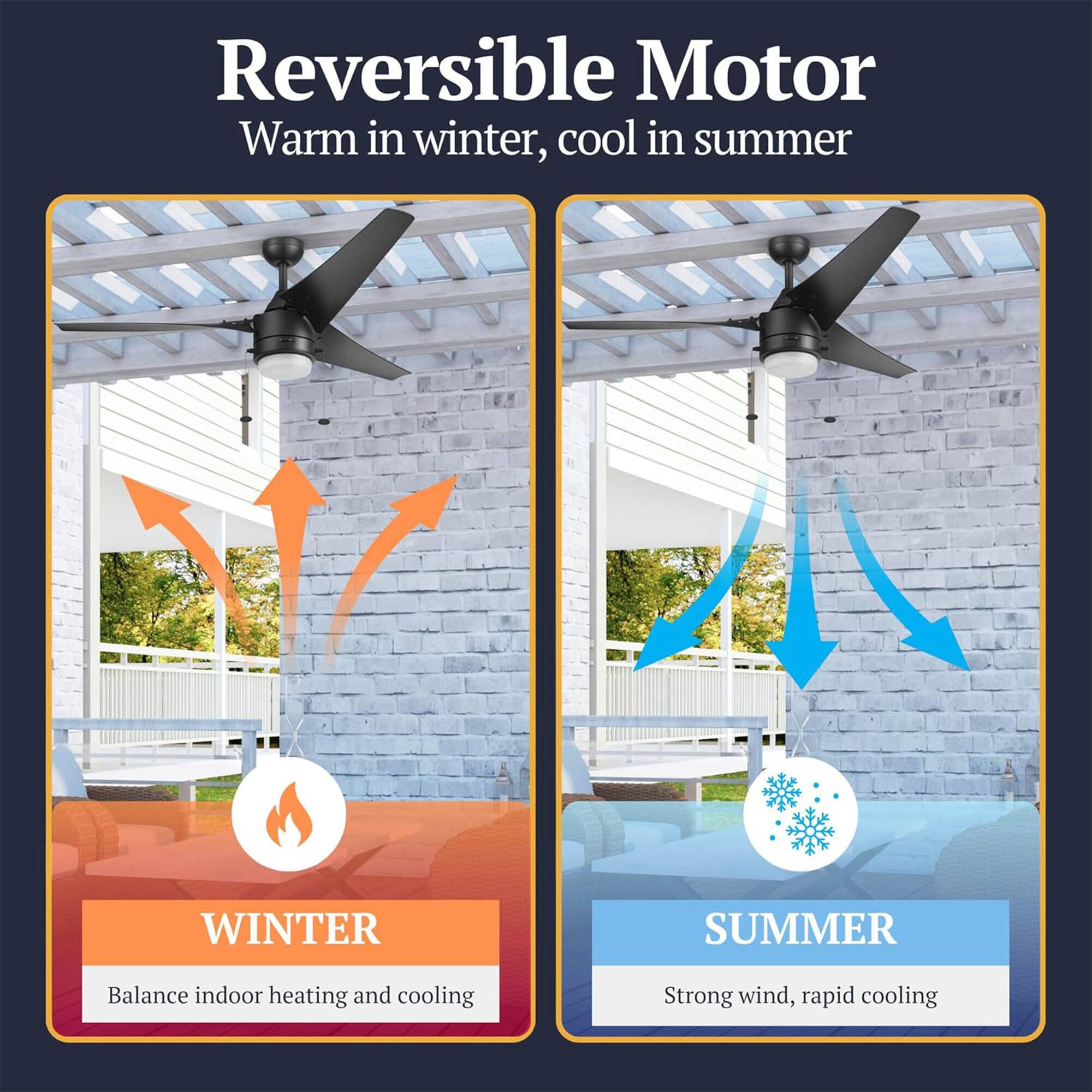Reversible Motor  
Warm in winter, cool in summer  

WINTER  
Balance indoor heating and cooling  

SUMMER  
Strong wind, rapid cooling