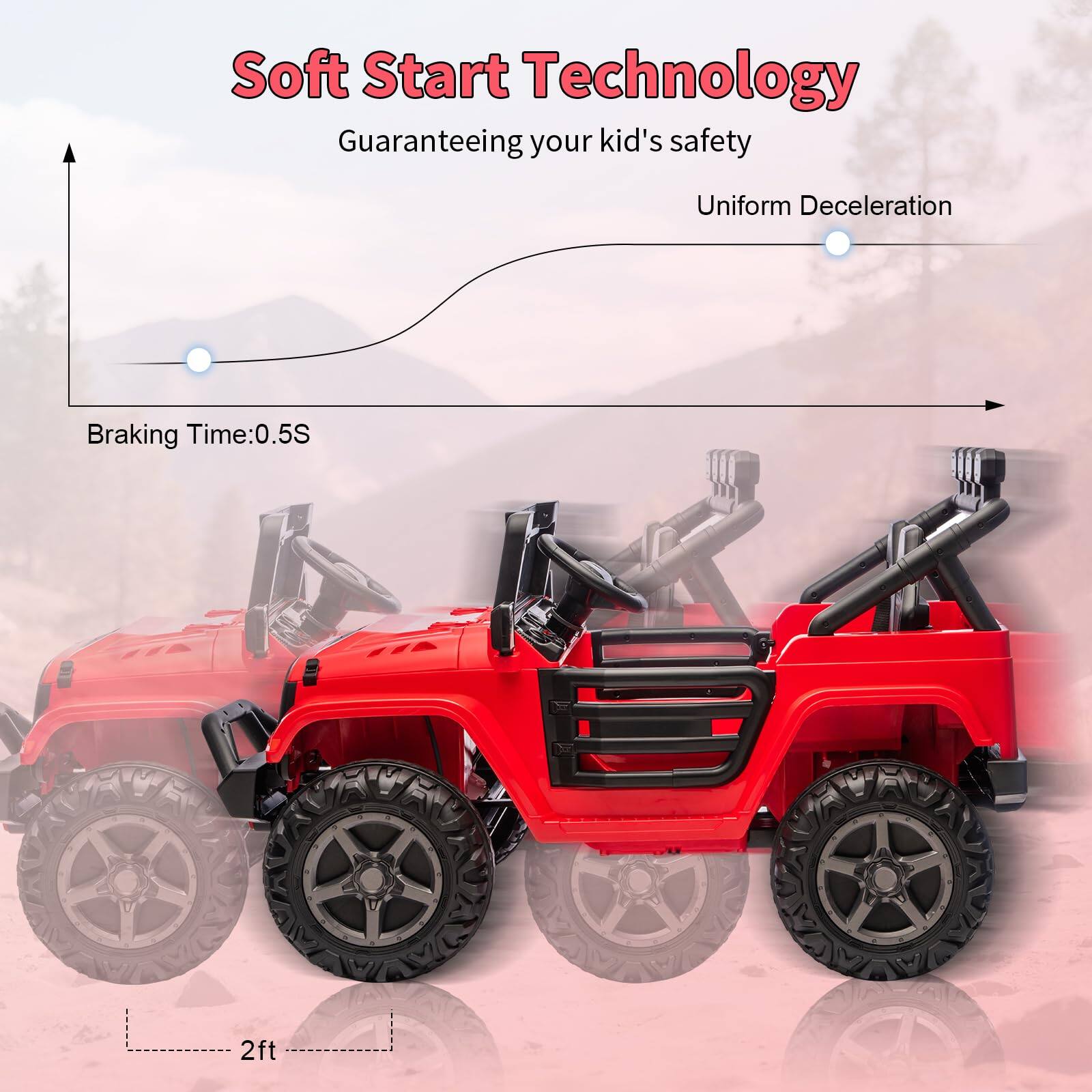 Soft Start Technology  
Guaranteeing your kid's safety  

Uniform Deceleration  

Braking Time: 0.5S  

2ft