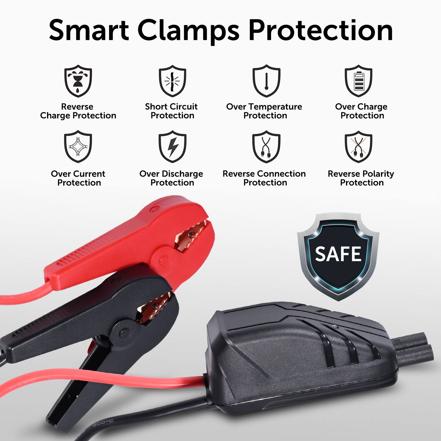 Smart Clamps Protection
Reverse Charge Protection
Short Circuit Protection
Over Temperature Protection
Over Charge Protection
Over Current Protection
Over Discharge Protection
Reverse Connection Protection
Reverse Polarity Protection
SAFE
