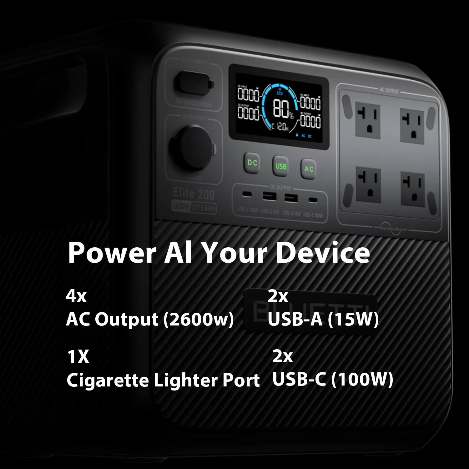 10% d OUTPUT H etO 80, H Hi C 20 3A OUTPU - Elite 200 WOOAS 20736WH DC USB AC DC OUTPUT UC - USB-A ON USB-4 dE -0 Power Al Your Device 4x AC Output (2600w) USB-A (15W) 1X Cigarette Lighter Port USB-C (100W)