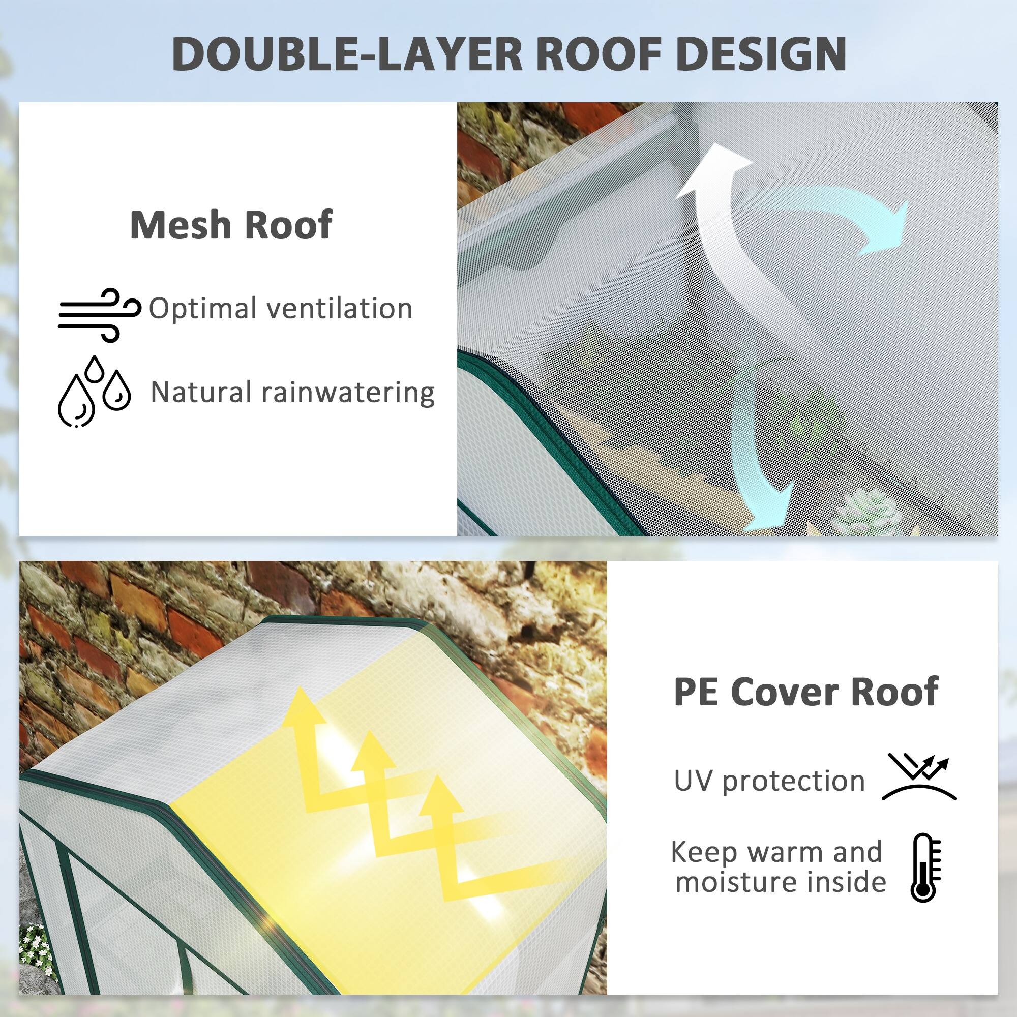 DOUBLE-LAYER ROOF DESIGN

Mesh Roof
Optimal ventilation
Natural rainwatering

PE Cover Roof
UV protection
Keep warm and moisture inside
