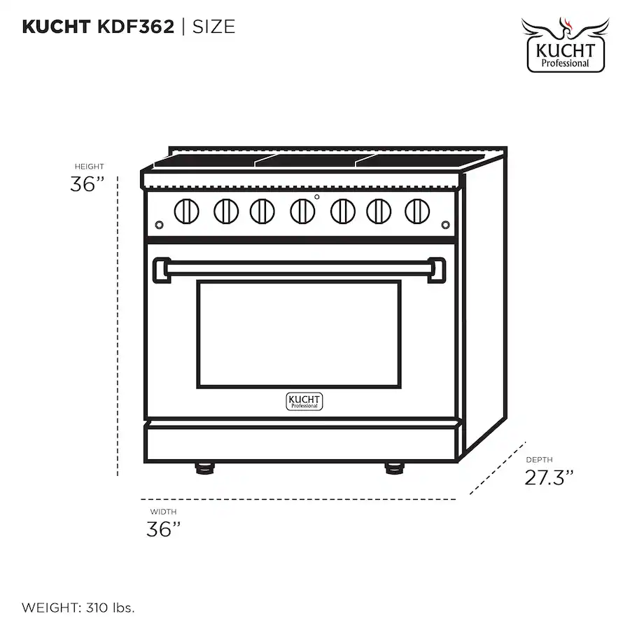 Cook Range Dimensions Kucht 36
