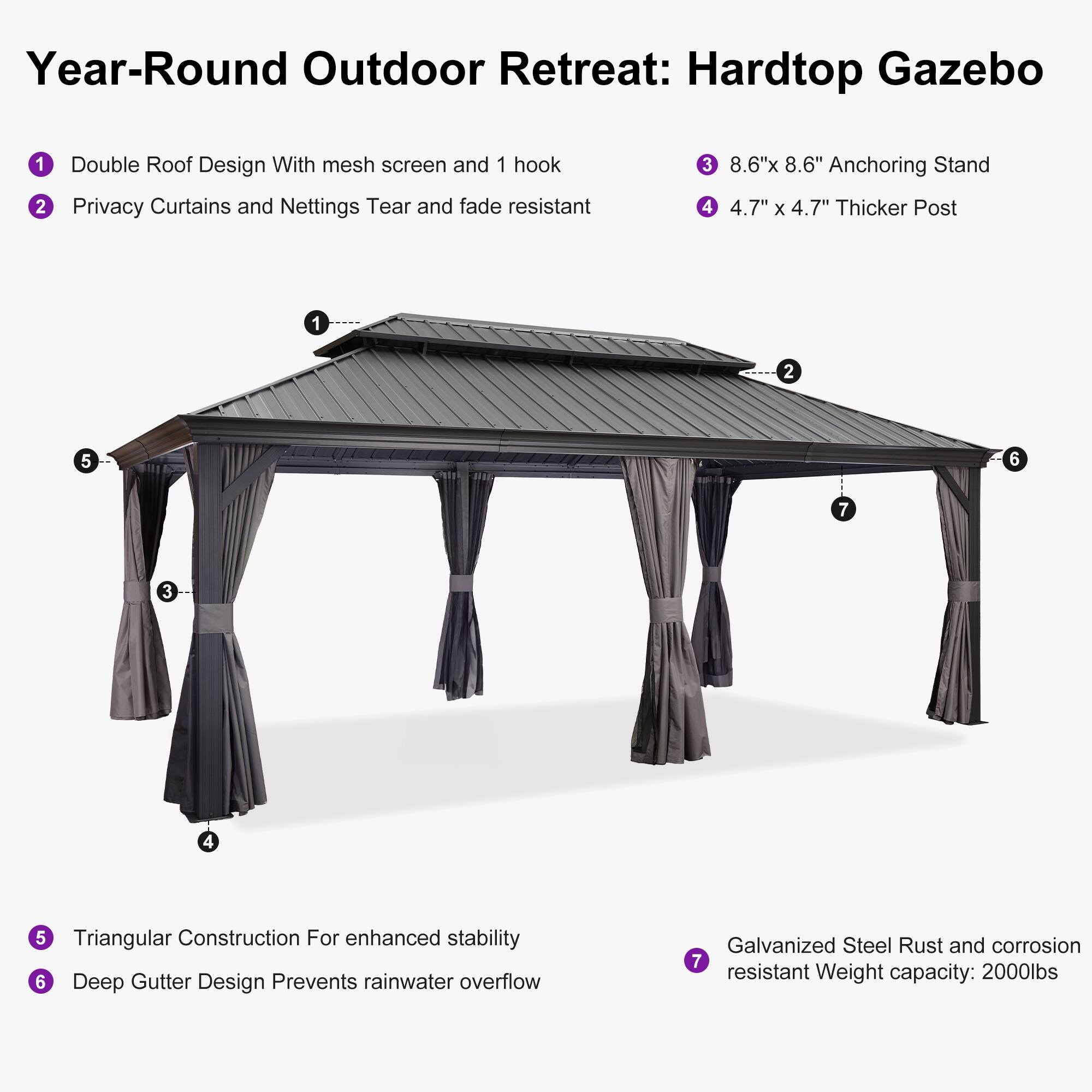 Year-Round Outdoor Retreat: Hardtop Gazebo

1. Double Roof Design With mesh screen and 1 hook
2. Privacy Curtains and Nettings Tear and fade resistant
3. 8.6"x 8.6" Anchoring Stand
4. 4.7" x 4.7" Thicker Post
5. Triangular Construction For enhanced stability
6. Deep Gutter Design Prevents rainwater overflow
7. Galvanized Steel Rust and corrosion resistant Weight capacity: 2000lbs