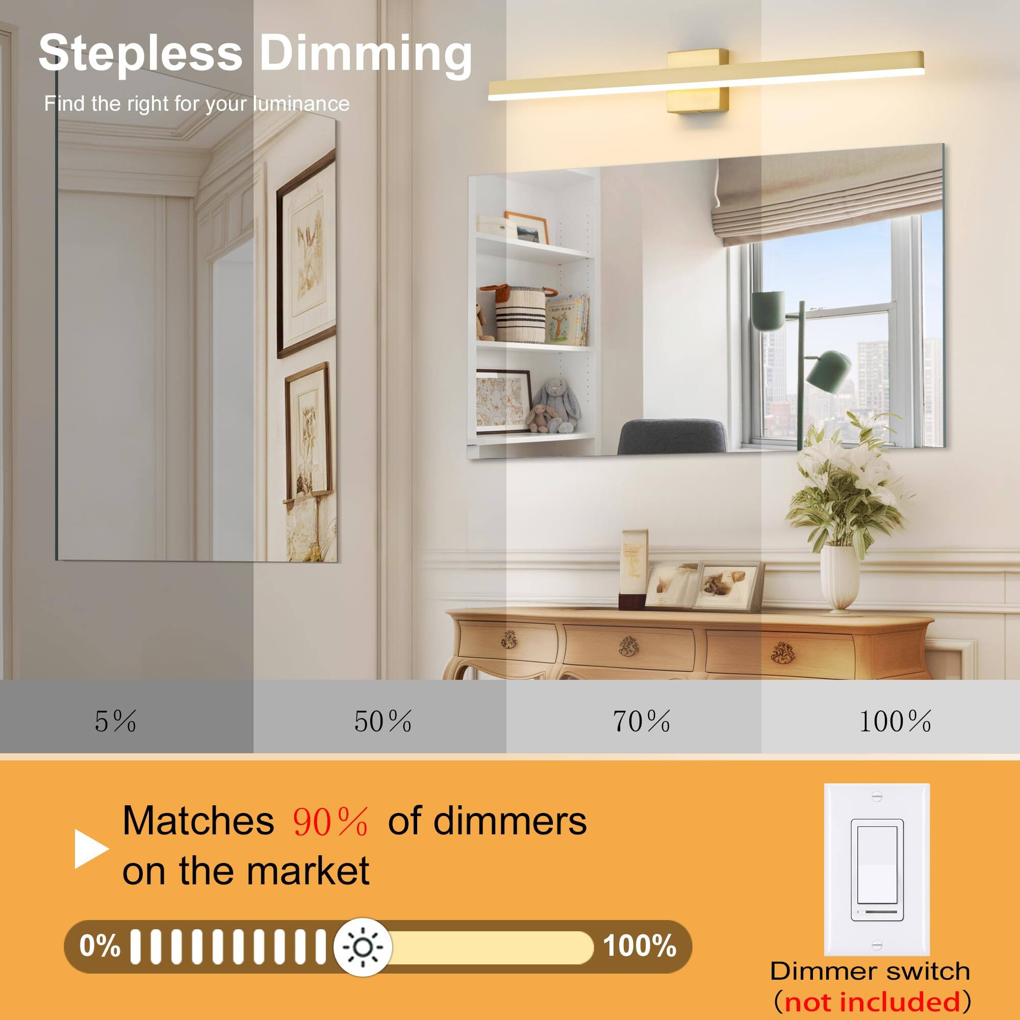 Stepless Dimming  
Find the right for your luminance  

5% 50% 70% 100%  

Matches 90% of dimmers on the market  

Dimmer switch (not included)