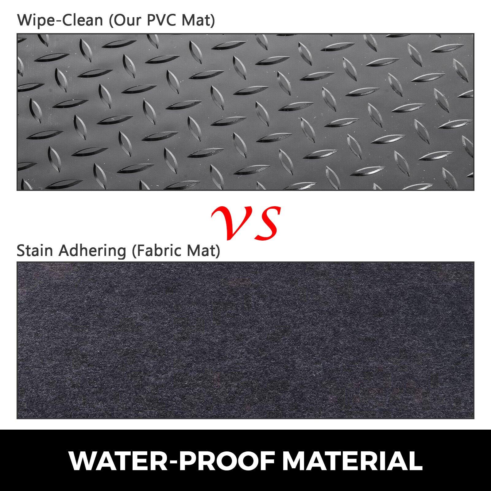 Wipe-Clean (Our PVC Mat)  
VS  
Stain Adhering (Fabric Mat)  

WATER-PROOF MATERIAL