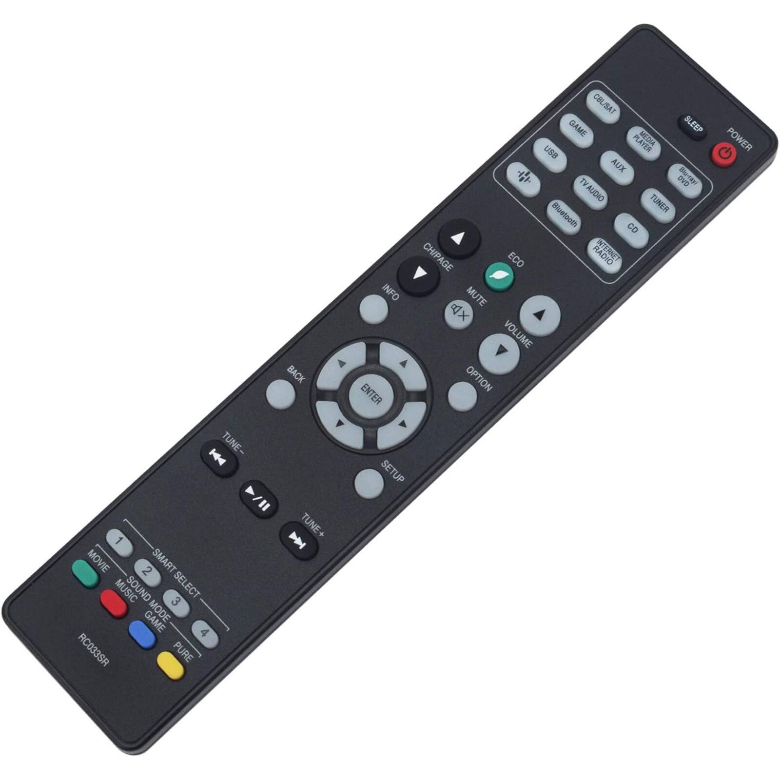 Sure, here is the corrected and grouped text from the image:

---

**Top Section:**

- TUNE- H
- 1 MOVIE
- 2 SMART
- 3 MUSIC
- 4 GAME MODE
- 5 PURE
- TUNE+
- D CBLISAT
- GAME
- SLEEP
- PLAYER
- METEA
- USB
- AUX
- TN
- OVD
- Blu-ni
- AUDIO
- Bluetooth
- TUNER
- CO
- CHIPAGE
- ECO
- RADIO
- INFO
- MUTE
- X
- VOLUME
- OPTION
- ENTER
- SETUP
- POWER

**Left Section:**

- TUNE-
- TUNE+
- 1 MOVIE
- 2 SMART
- 3 MUSIC
- 4 GAME MODE
- 5 PURE
- RC033SR

**Right Section:**

- CH/PG
- GAME
- MEDIA PLAYER
- SLEEP
- POWER
- USB
- AUX
- TV AUDIO
- TUNER
- CHIPAGE
- ECO
- MUTE
- VOLUME
- OPTION
- ENTER
- SETUP