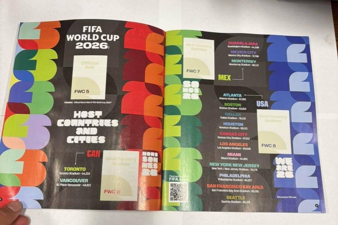 Panini 2026 FIFA World Cup Sticker Collection Album - Best Buy