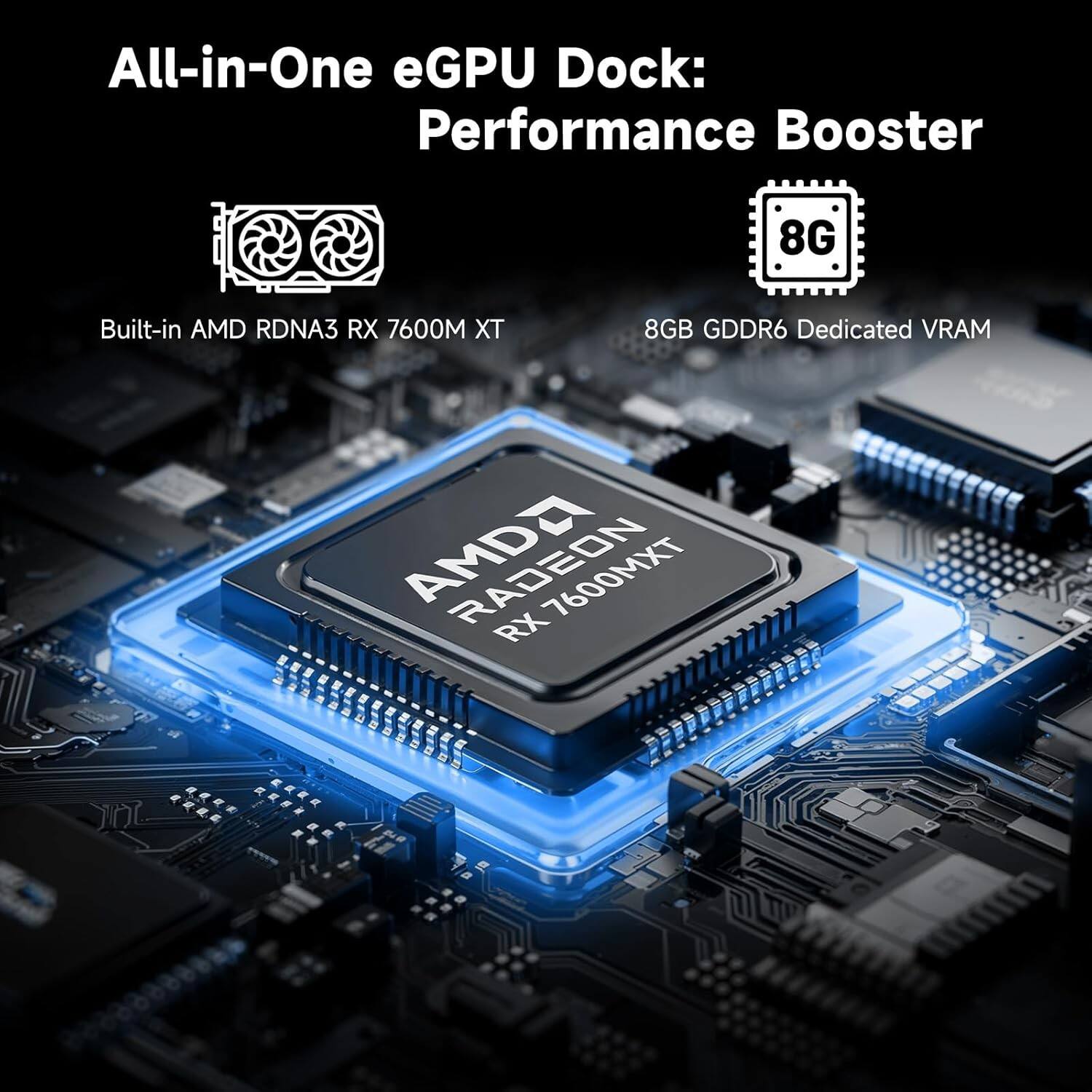 All-in-One eGPU Dock: Performance Booster

Built-in AMD RDNA3 RX 7600M XT

8GB GDDR6 Dedicated VRAM