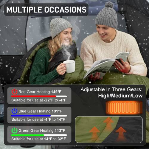 MULTIPLE OCCASIONS

Red Gear Heating 149°F  
Suitable for use at -22°F to -4°F

Blue Gear Heating 131°F  
Suitable for use at -4°F to 14°F

Green Gear Heating 113°F  
Suitable for use at 14°F to 32°F

Adjustable In Three Gears:  
High/Medium/Low