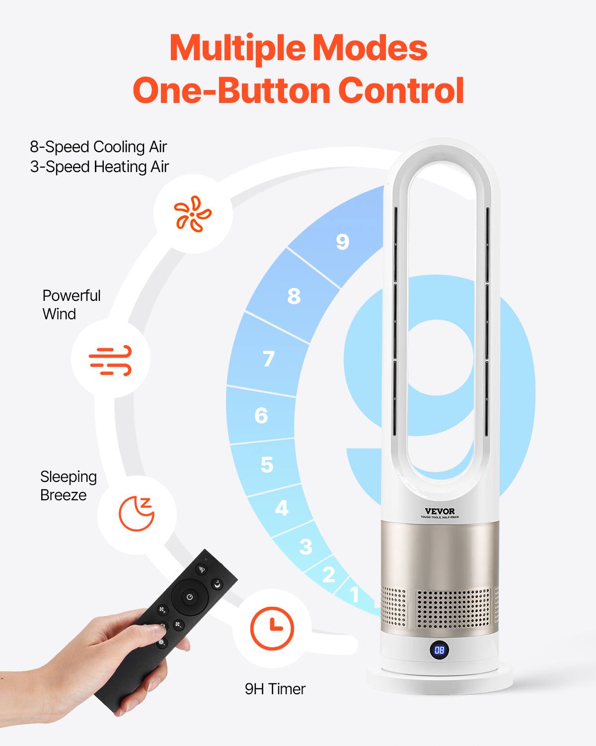 Multiple Modes One-Button Control

8-Speed Cooling Air
3-Speed Heating Air

Powerful Wind

Sleeping Breeze

9H Timer