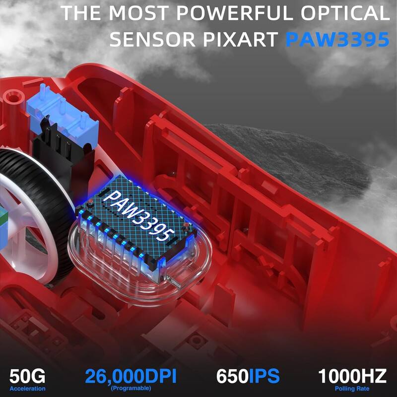 THE MOST POWERFUL OPTICAL SENSOR  
PIXART PAW3395  

50G Acceleration  
26,000DPI (Programable)  
650IPS  
1000HZ Polling Rate