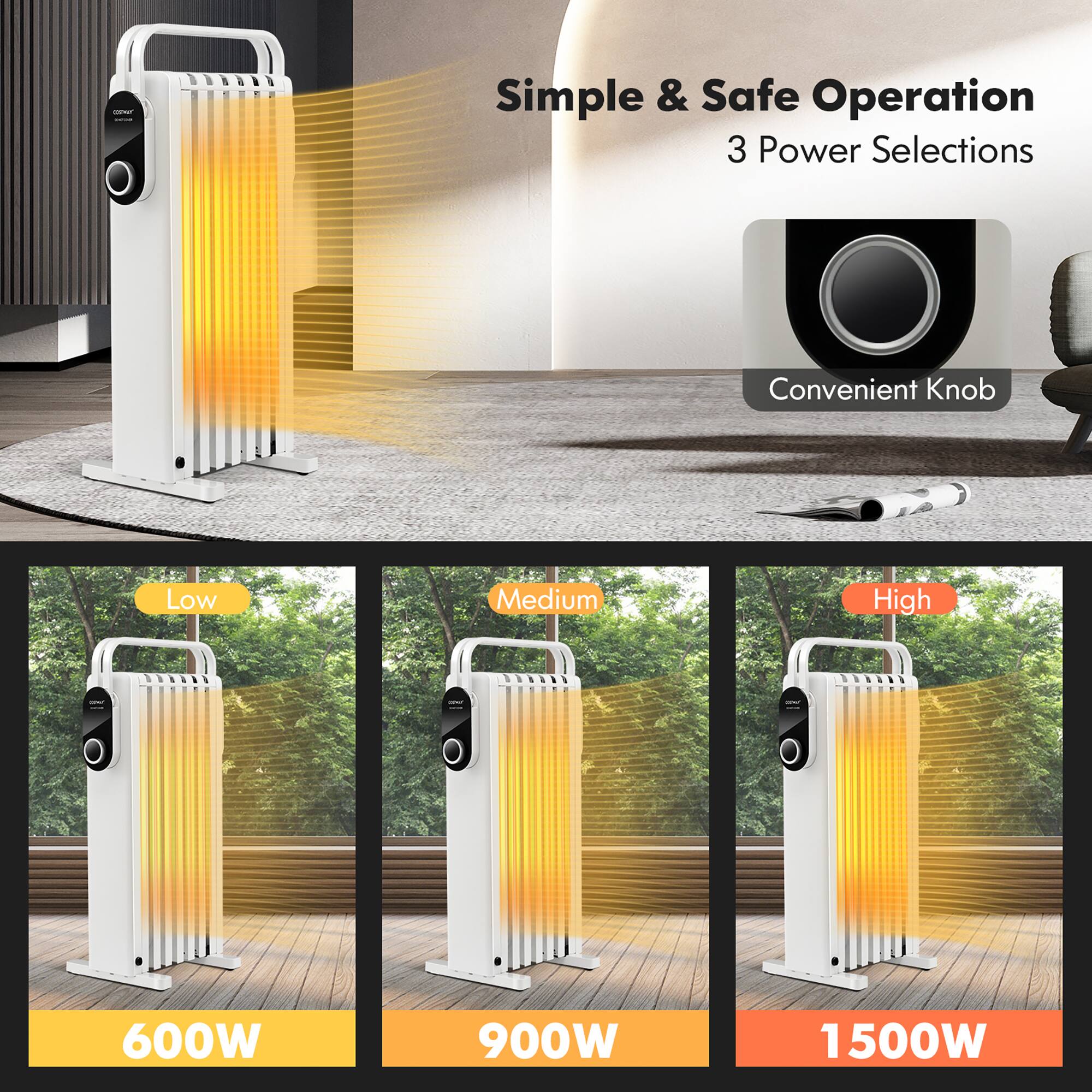 Simple & Safe Operation  
3 Power Selections  
Convenient Knob  

Low  
600W  

Medium  
900W  

High  
1500W