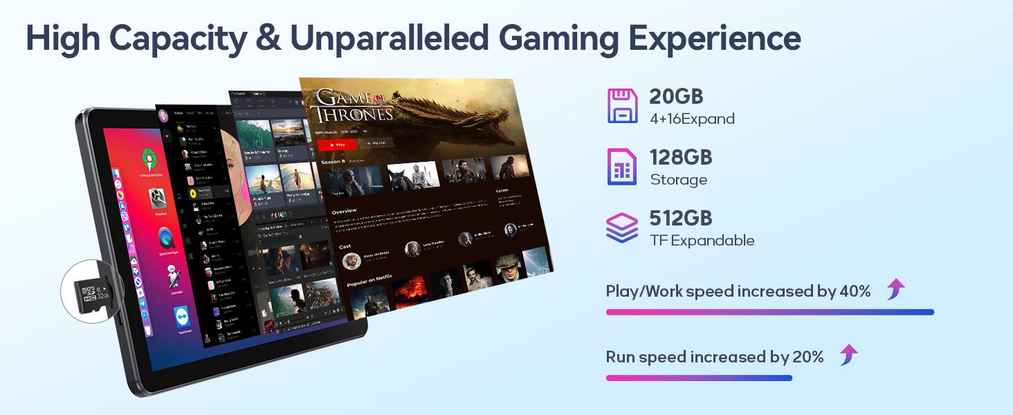 High Capacity & Unparalleled Gaming Experience

GAME OF THRONES 56% Hatch

20GB 4+16Expand

Season

128GB Storage

512GB TF Expandable

32GB KC

on Netflix Popular

Play/Work speed increased by 40%

Run speed increased by 20%