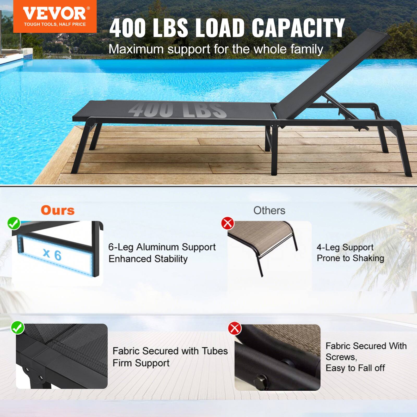 VEVOR  
TOUGH TOOLS, HALF PRICE  

400 LBS LOAD CAPACITY  
Maximum support for the whole family  

Ours  
6-Leg Aluminum Support  
Enhanced Stability  

Fabric Secured with Tubes  
Firm Support  

Others  
4-Leg Support  
Prone to Shaking  

Fabric Secured With Screws,  
Easy to Fall off