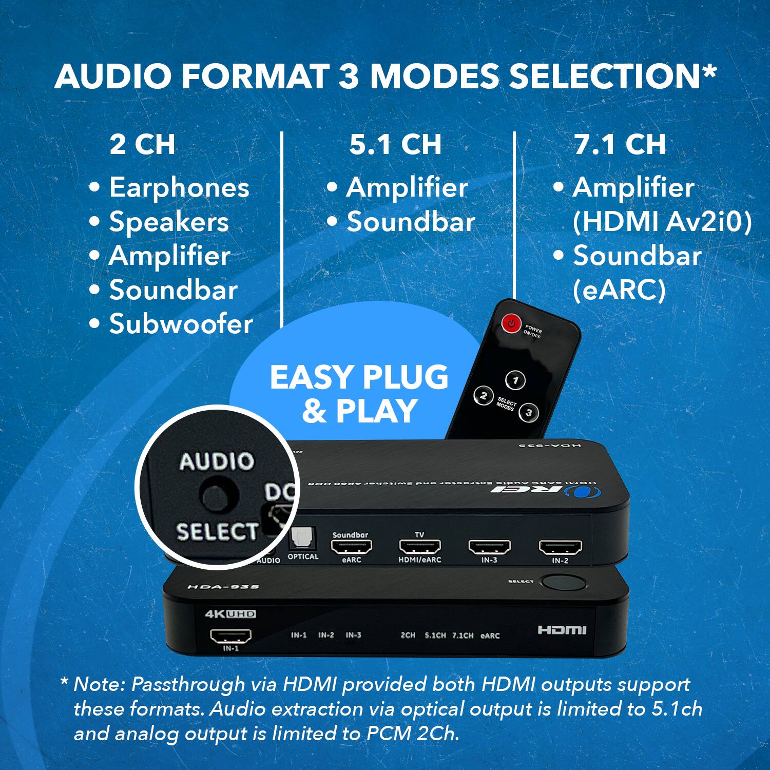 **AUDIO FORMAT 3 MODES SELECTION***

- **2 CH**
  - Earphones
  - Speakers
  - Amplifier
  - Soundbar
  - Subwoofer

- **5.1 CH**
  - Amplifier
  - Soundbar

- **7.1 CH**
  - Amplifier (HDMI Av2i0)
  - Soundbar (eARC)

**EASY PLUG & PLAY**

*Note: Passthrough via HDMI provided both HDMI outputs support these formats. Audio extraction via optical output is limited to 5.1ch and analog output is limited to PCM 2Ch.