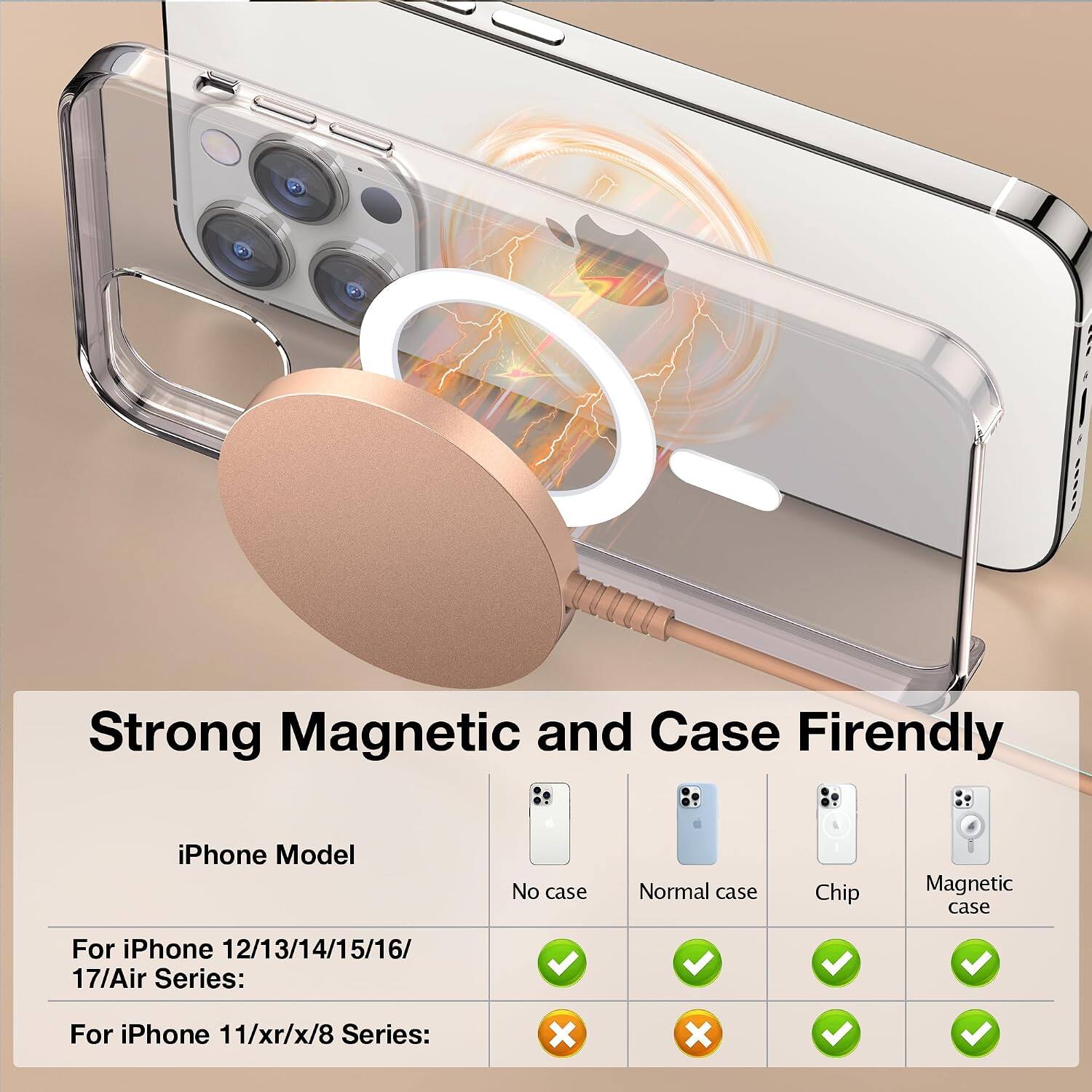 Strong Magnetic and Case Friendly

iPhone Model

No case Normal case Chip Magnetic case

For iPhone 12/13/14/15/16/17/Air Series:
✓ ✓ ✓ ✓

For iPhone 11/xr/x/8 Series:
✗ ✗ ✓ ✓