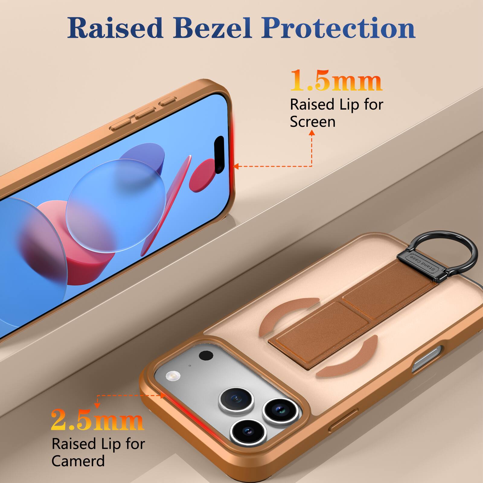 Raised Bezel Protection

1.5mm Raised Lip for Screen

2.5mm Raised Lip for Camera