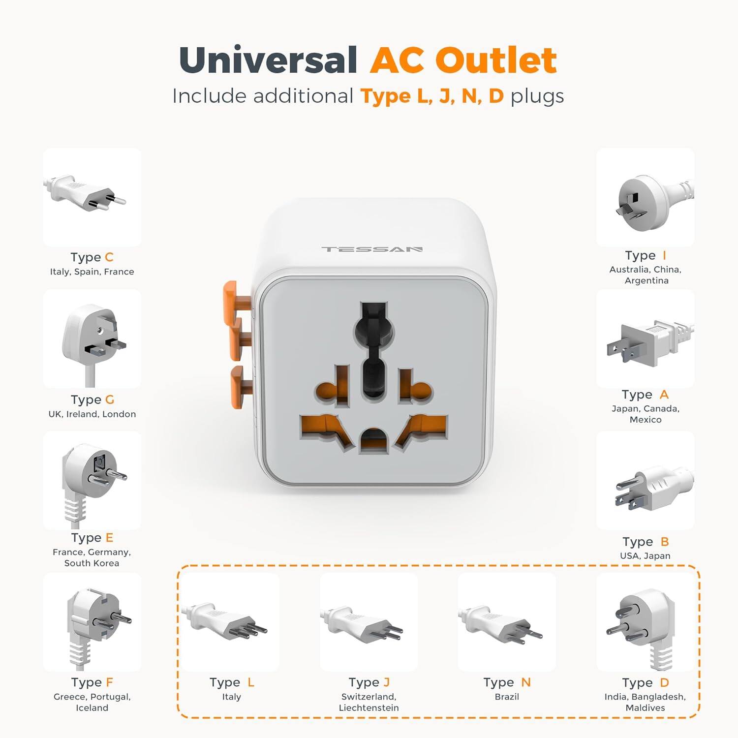 Universal AC Outlet  
Include additional Type L, J, N, D plugs  

Type C  
Italy, Spain, France  

Type G  
UK, Ireland, London  

Type E  
France, Germany, South Korea  

Type F  
Greece, Portugal, Iceland  

Type L  
Italy  

Type J  
Switzerland, Liechtenstein  

Type N  
Brazil  

Type D  
India, Bangladesh, Maldives  

Type I  
Australia, China, Argentina  

Type A  
Japan, Canada, Mexico  

Type B  
USA, Japan