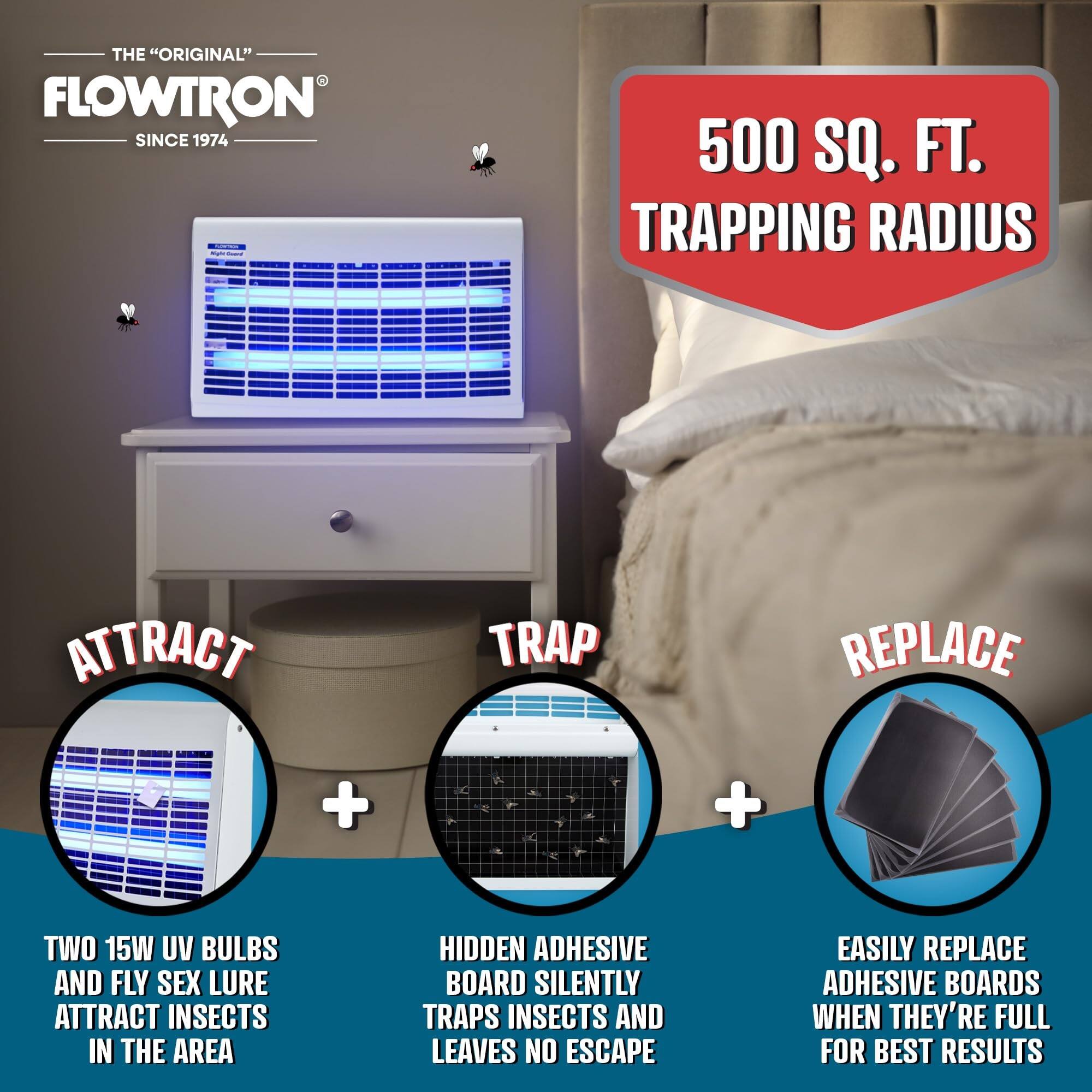 THE "ORIGINAL" FLOWTRON SINCE 1974

500 SQ. FT. TRAPPING RADIUS

ATTRACT
TWO 15W UV BULBS AND FLY SEX LURE ATTRACT INSECTS IN THE AREA

TRAP
HIDDEN ADHESIVE BOARD SILENTLY TRAPS INSECTS AND LEAVES NO ESCAPE

REPLACE
EASILY REPLACE ADHESIVE BOARDS WHEN THEY'RE FULL FOR BEST RESULTS