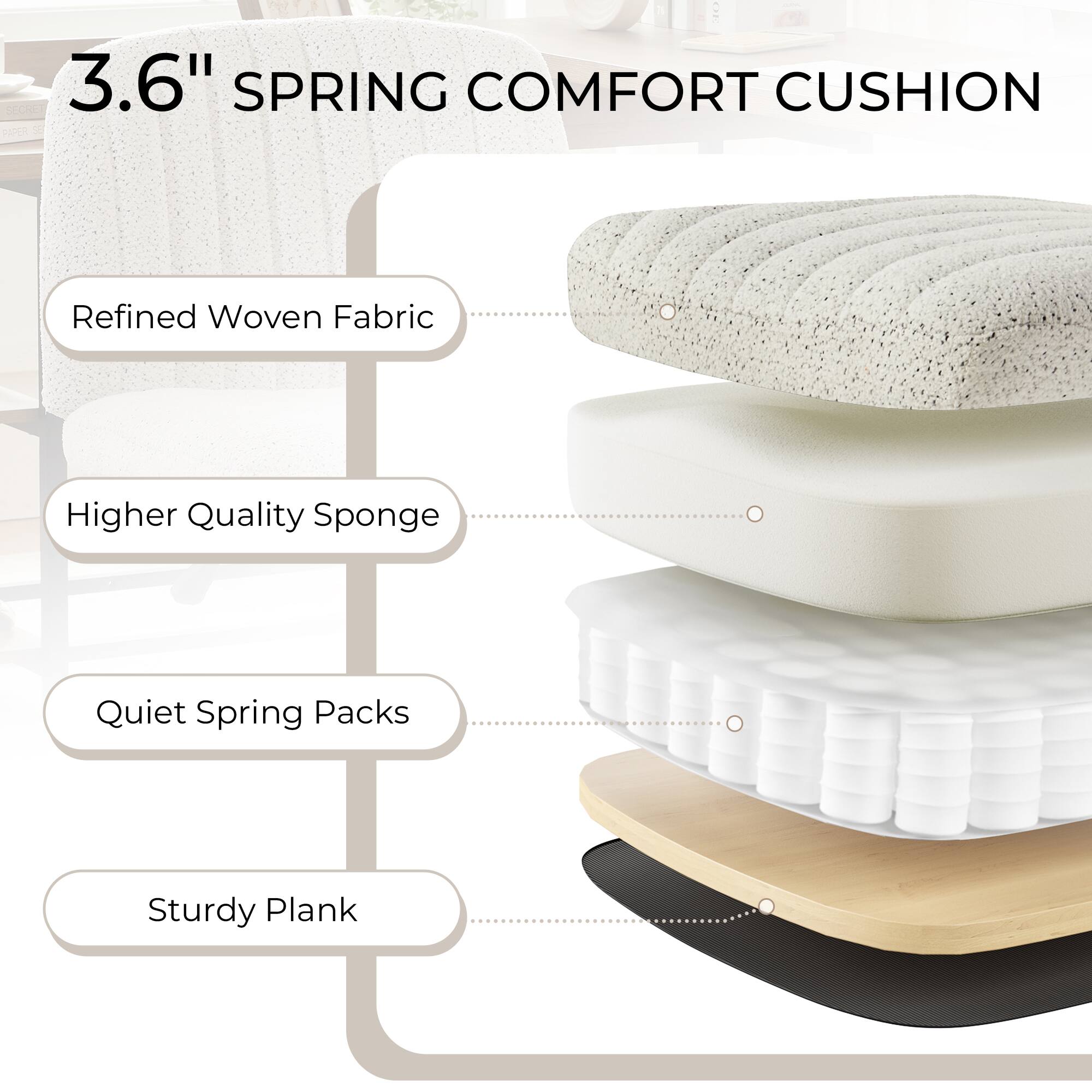 SECRET 3.6" SPRING COMFORT CUSHION PAPER

- Refined Woven Fabric
- Higher Quality Sponge
- Quiet Spring Packs
- Sturdy Plank
