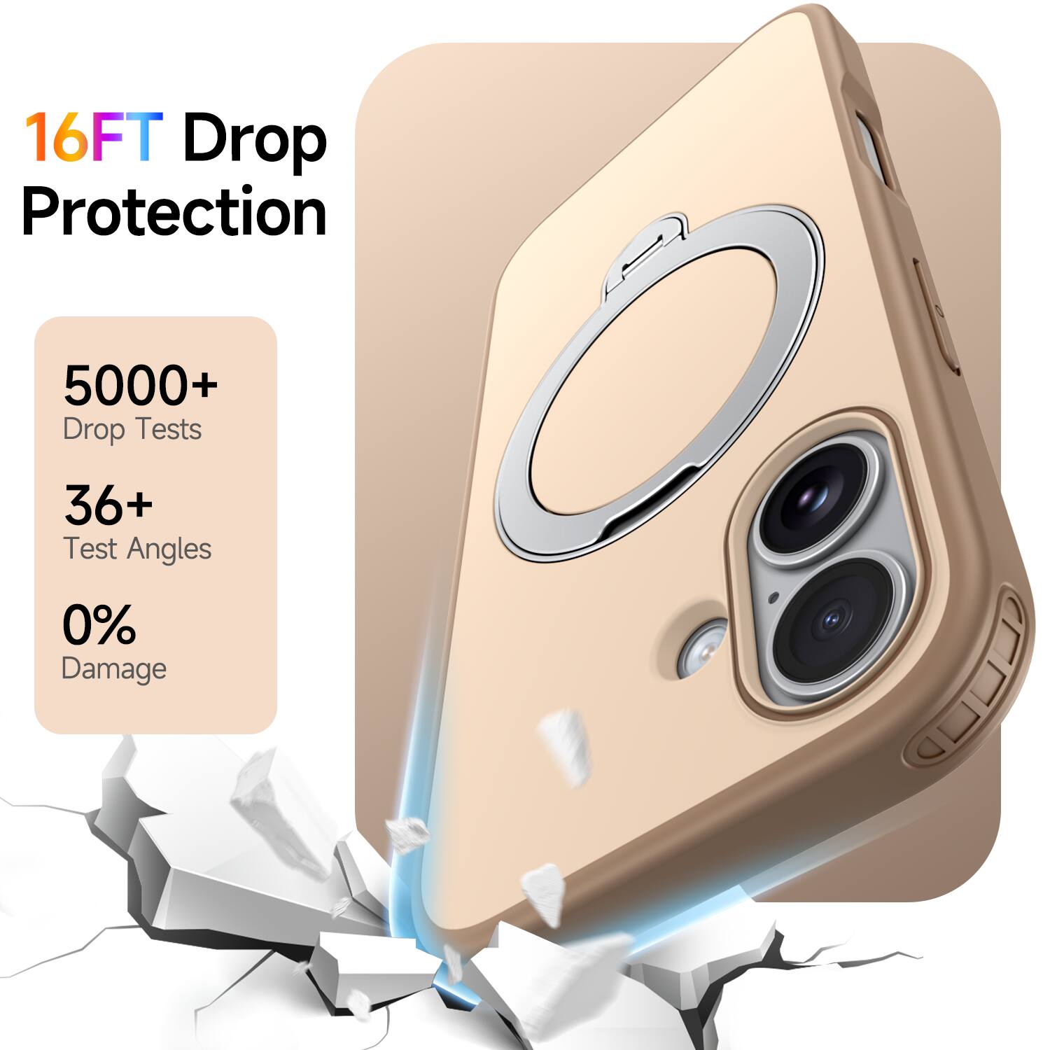 16FT Drop Protection  
5000+ Drop Tests  
36+ Test Angles  
0% Damage