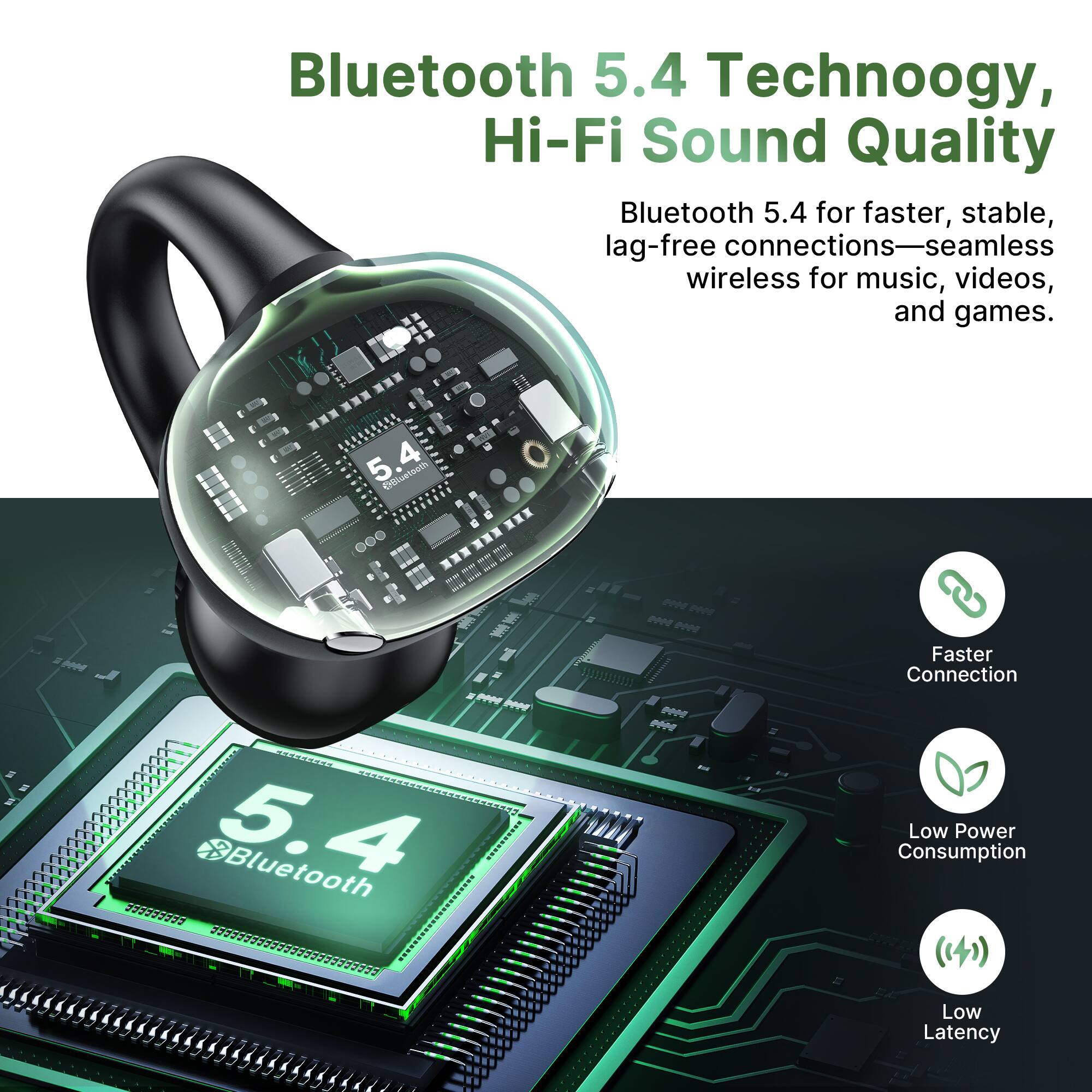 Bluetooth 5.4 Technology, Hi-Fi Sound Quality

Bluetooth 5.4 for faster, stable, lag-free connections—seamless wireless for music, videos, and games.

- Faster Connection
- Low Power Consumption
- Low Latency