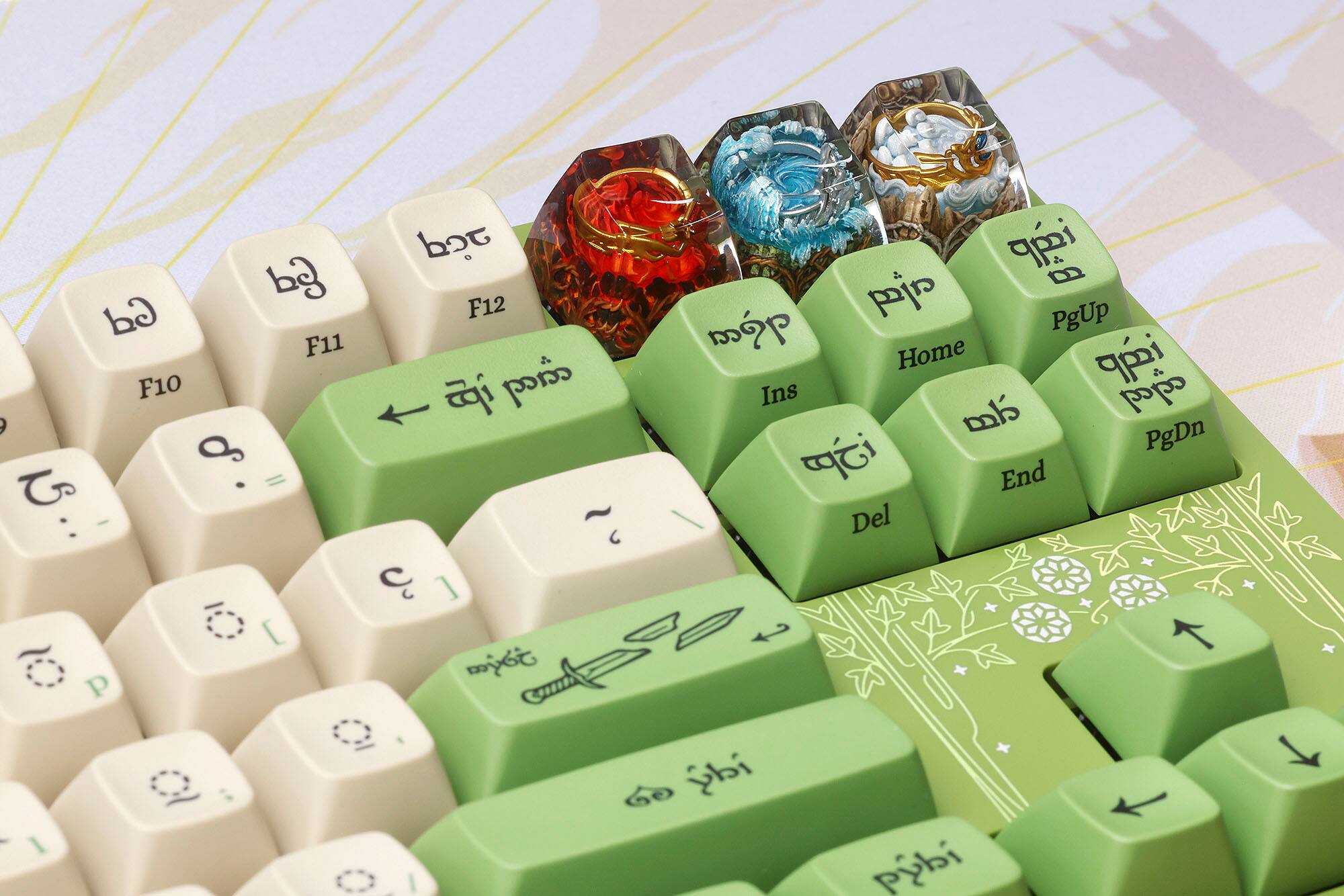The text on the image is in a foreign language, so it is not possible to group and correct the text without understanding the language. However, the image shows a computer keyboard with three different colored keys, and the text on the image is likely related to the keyboard or its functions.