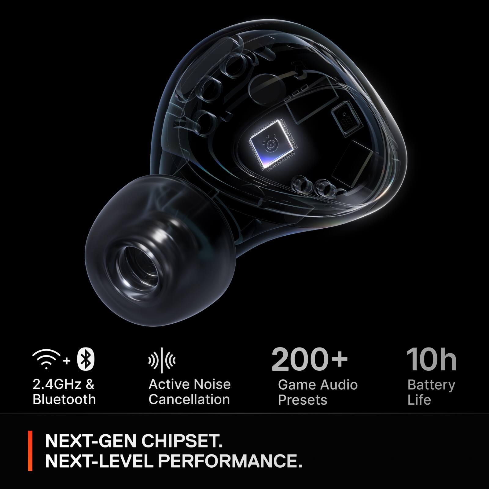 2.4GHz & Bluetooth  
Active Noise Cancellation  
200+ Game Audio Presets  
10h Battery Life  
NEXT-GEN CHIPSET.  
NEXT-LEVEL PERFORMANCE.
