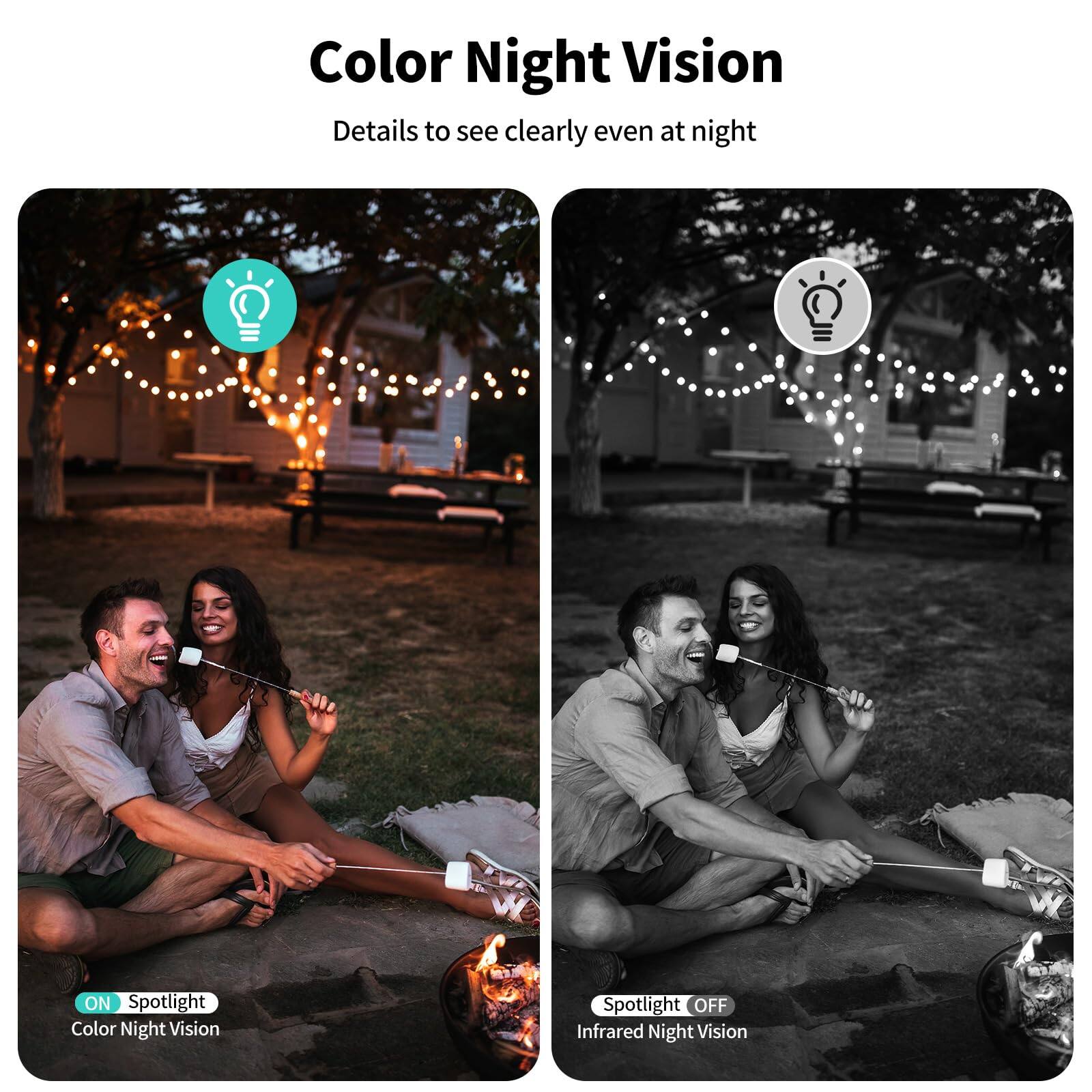 Color Night Vision  
Details to see clearly even at night  

ON Spotlight  
Color Night Vision  

Spotlight OFF  
Infrared Night Vision