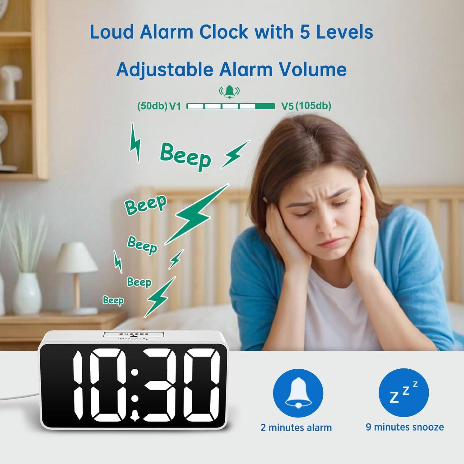 Loud Alarm Clock with 5 Levels Adjustable Alarm Volume (50db) V1 V5 (105db) Beep Beep Beep Beep Beep 10:30 2 minutes alarm Z Z Z 9 minutes snooze