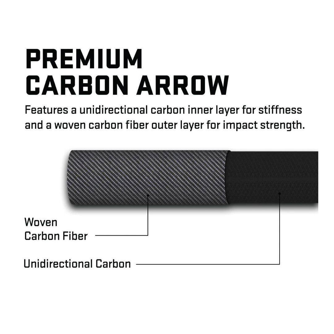 PREMIUM CARBON ARROW

Features a unidirectional carbon inner layer for stiffness and a woven carbon fiber outer layer for impact strength.

Woven Carbon Fiber  
Unidirectional Carbon