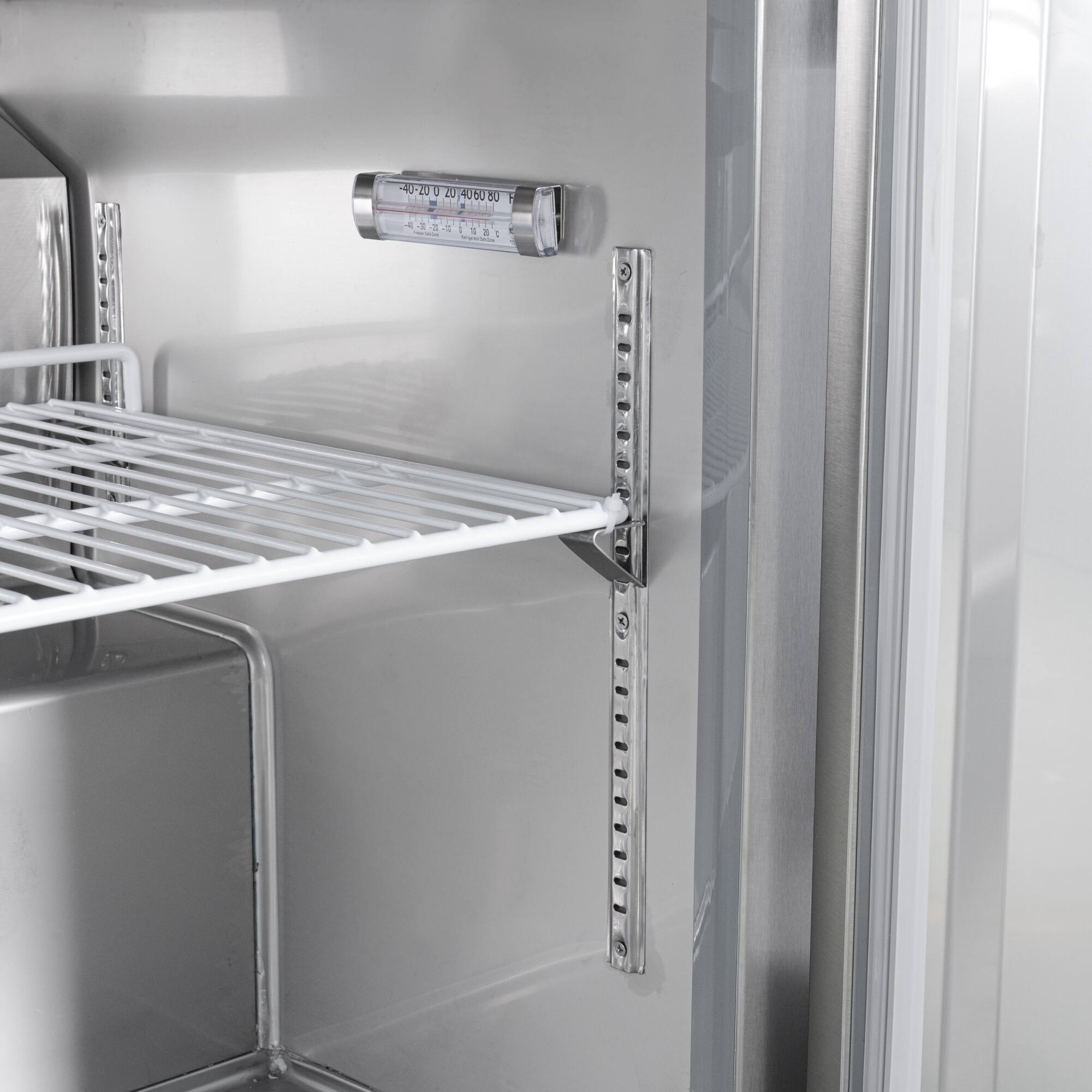 -40 -20 0 20 40 60 80