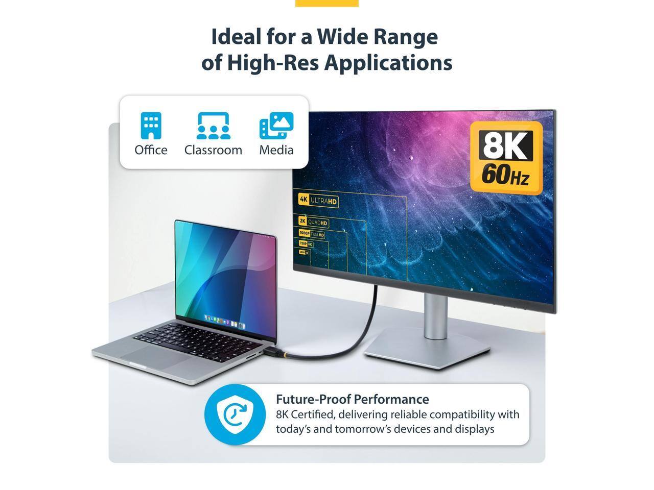 Ideal for a Wide Range of High-Res Applications  
Office Classroom Media  

4K ULTRAHD  
8K 60Hz  
2K QUADHD  
1080P  

Future-Proof Performance  
8K Certified, delivering reliable compatibility with today's and tomorrow's devices and displays