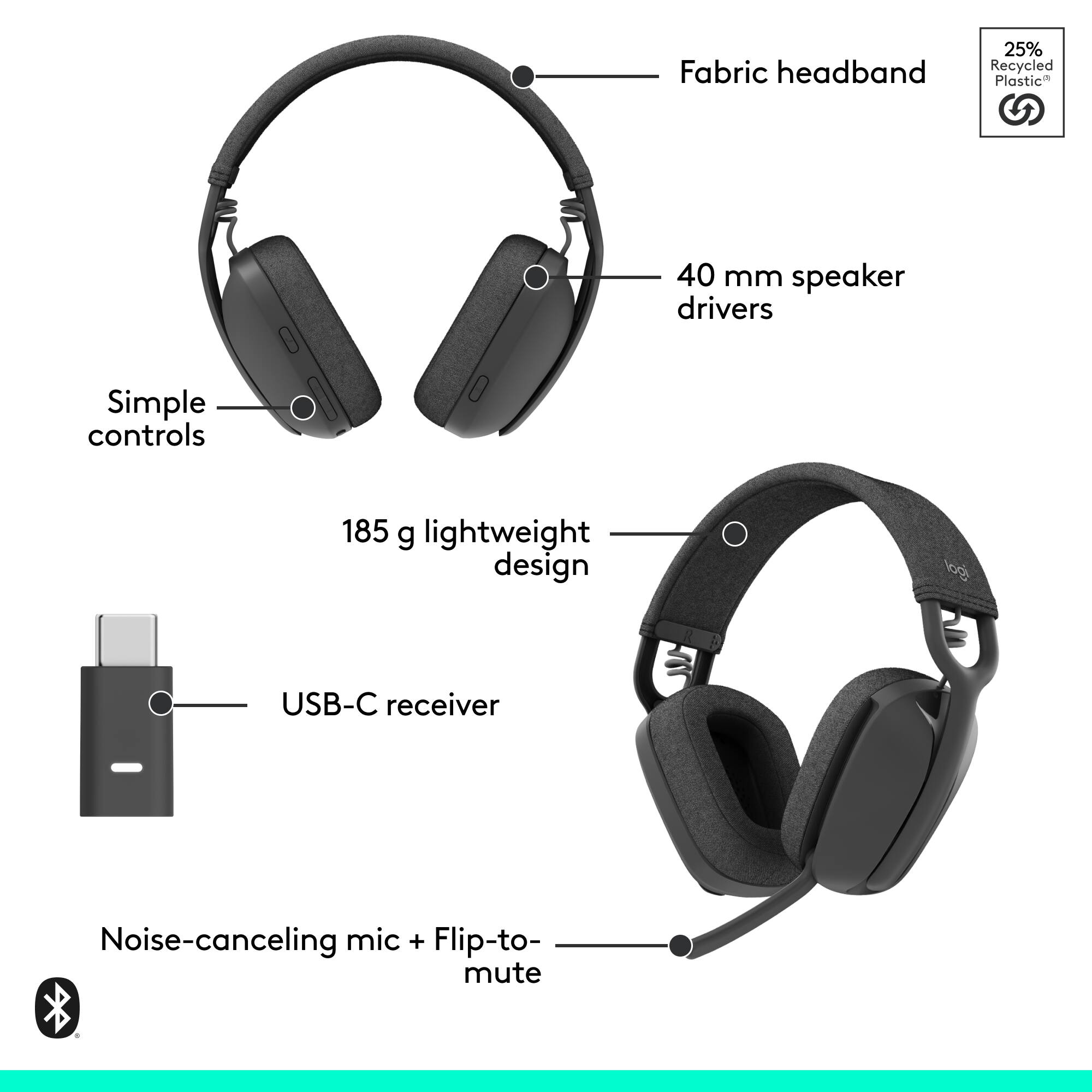 - Fabric headband
- 40 mm speaker drivers
- Simple controls
- 185 g lightweight design
- USB-C receiver
- Noise-canceling mic + Flip-to-mute
- 25% Recycled Plastic