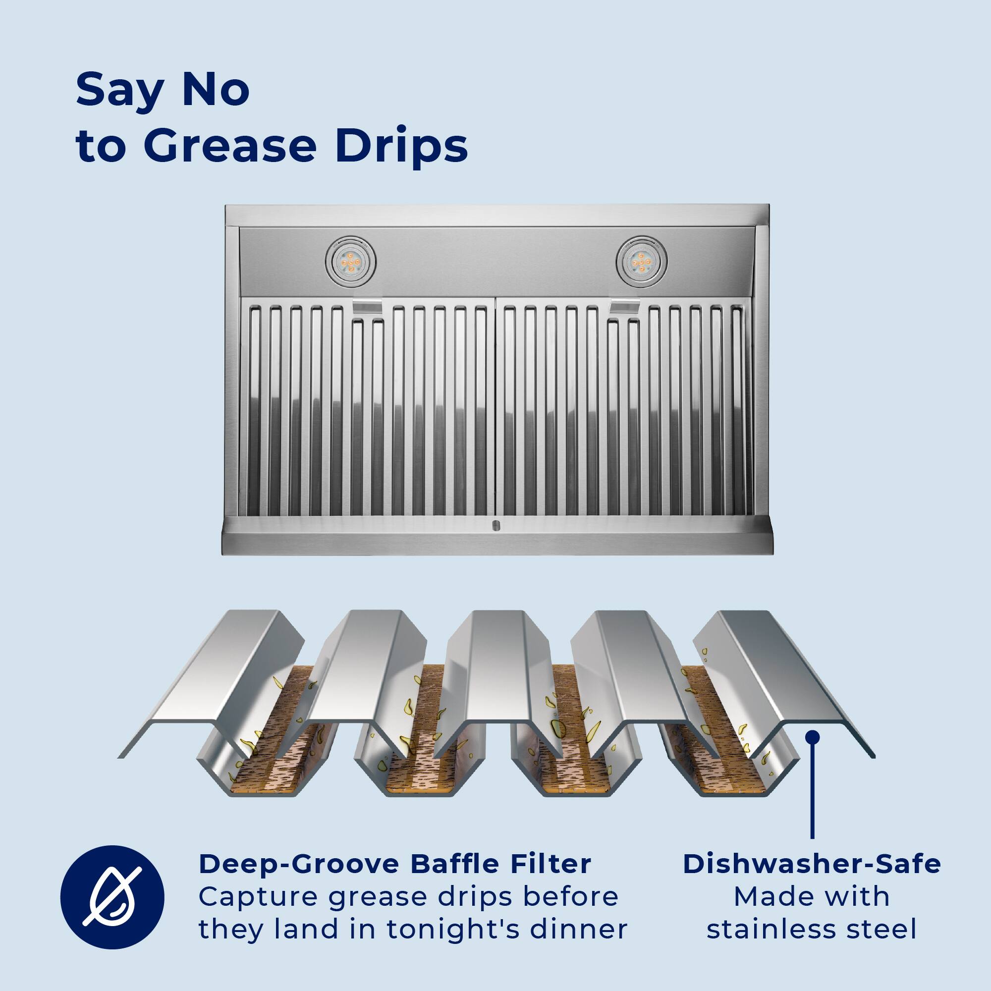 Say No to Grease Drips

Deep-Groove Baffle Filter  
Capture grease drips before they land in tonight's dinner

Dishwasher-Safe  
Made with stainless steel