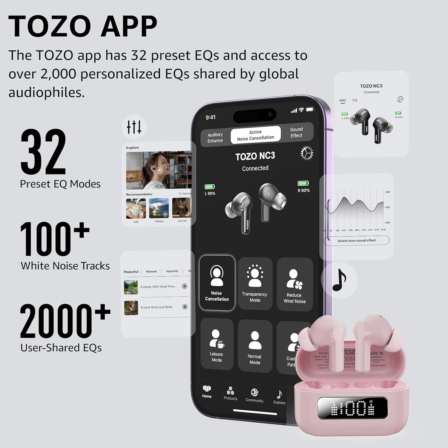 TOZO APP
The TOZO app has 32 preset EQs and access to over 2,000 personalized EQs shared by global audiophiles.

9:41
Active Noise Cancellation
Sound Enhance
Explore

32 Preset EQ Modes
100+ White Noise Tracks
2000+ User-Shared EQs

TOZO NC3 Connected
ANC

Peaceful
Relaxed
Hypnotic

Noise Cancellation
Transparency Mode
Leisure Mode
Normal Mode
Custom Pattern

Home
Products
Community
Explore

100%