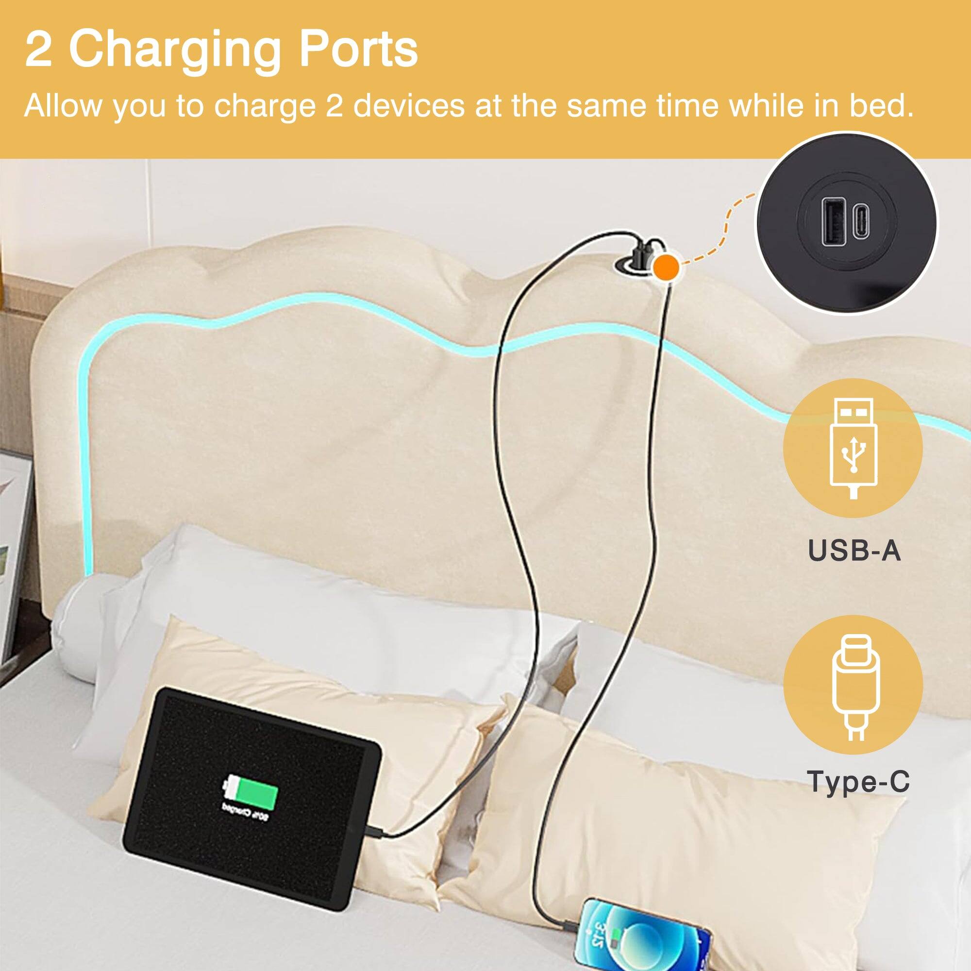 2 Charging Ports  
Allow you to charge 2 devices at the same time while in bed.  
USB-A  
Type-C