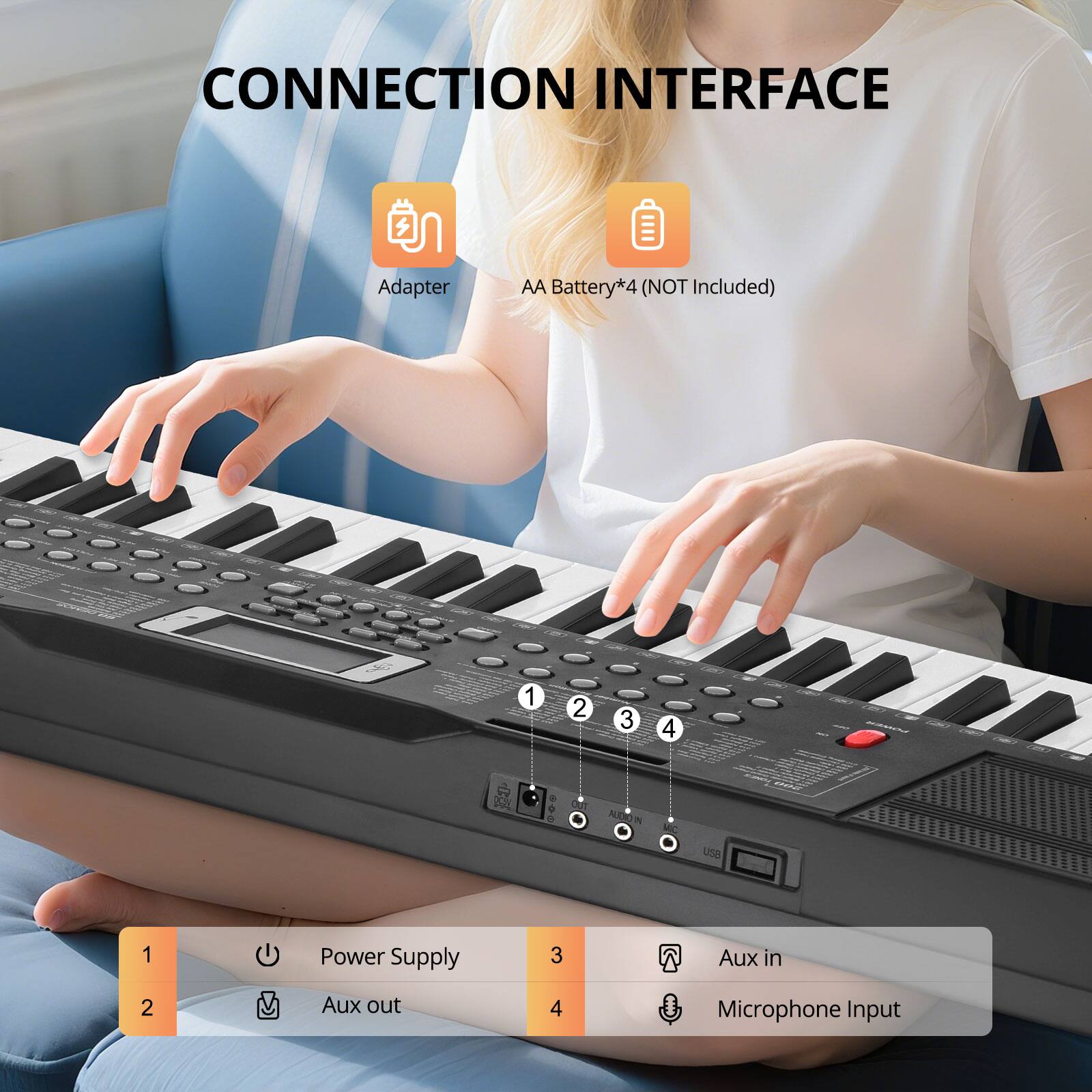 CONNECTION INTERFACE

Adapter AA Battery*4 (NOT Included)

1. Power Supply
2. Aux out
3. Aux in
4. Microphone Input