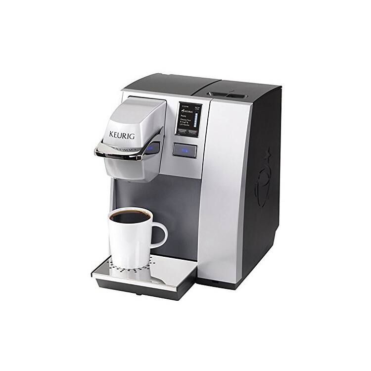 SGIAI - KEURIG