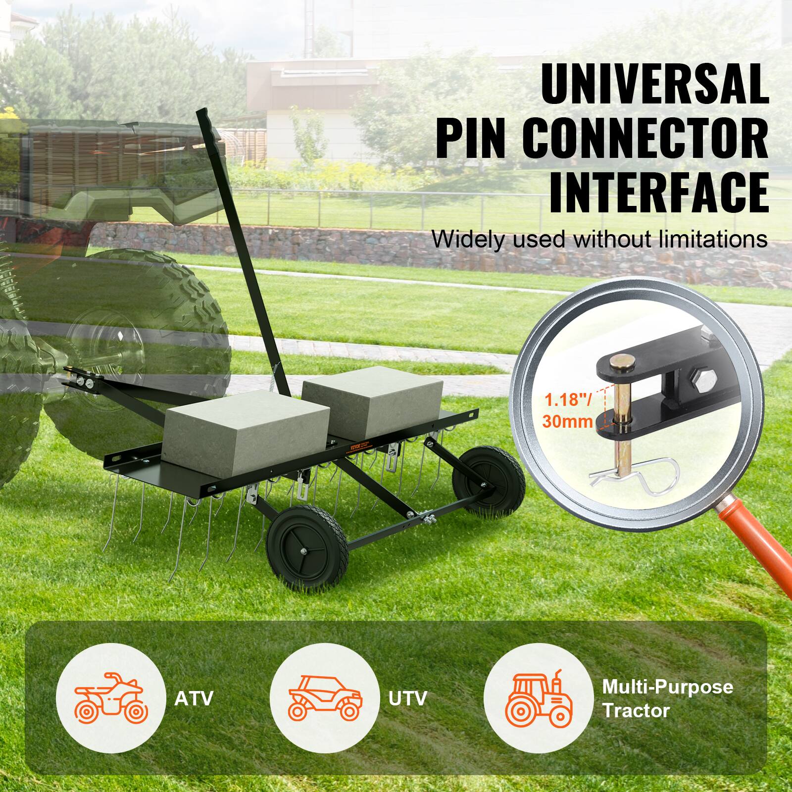 UNIVERSAL PIN CONNECTOR INTERFACE
Widely used without limitations
1.18"/ 30mm
ATV
UTV
Multi-Purpose Tractor