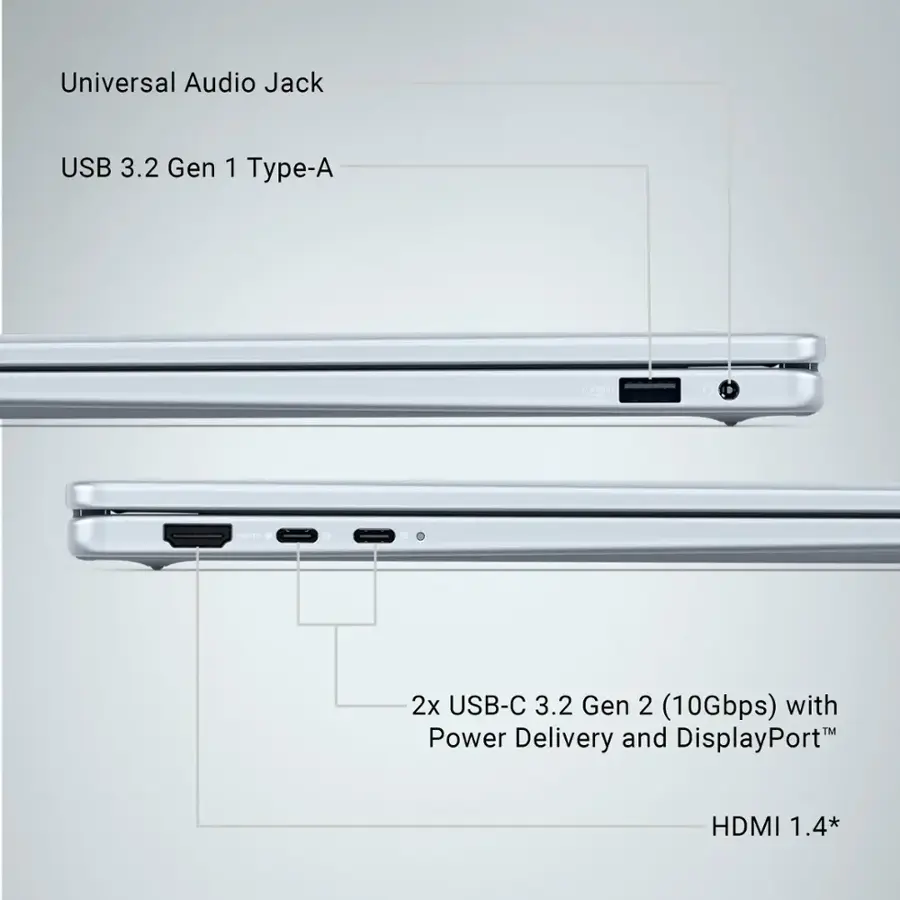 Universal Audio Jack USB 3.2 Gen 1 Type-A 256GB1 POOTO TO 2x USB-C 3.2 Gen 2 (10Gbps) with TM Power Delivery and DisplayPort HDMI 1.4*