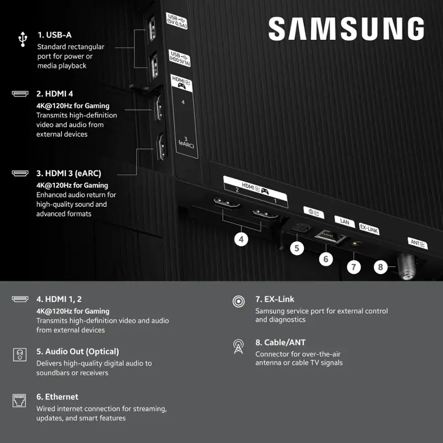 Samsung 83” Class S85F Series OLED 4K UHD SamsungVision AI Smart Tizen ...