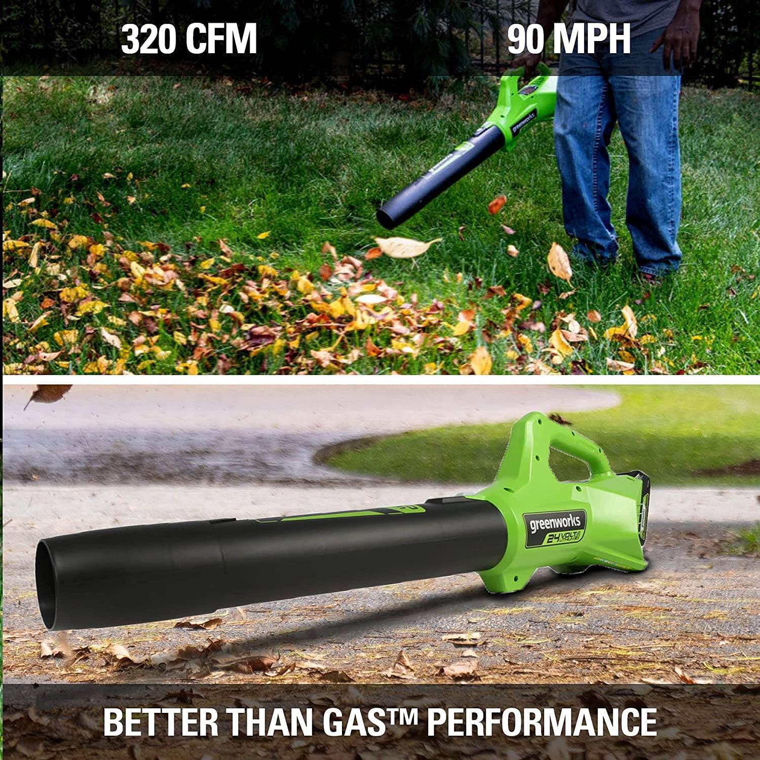 320 CFM  
90 MPH  

BETTER THAN GASTM PERFORMANCE