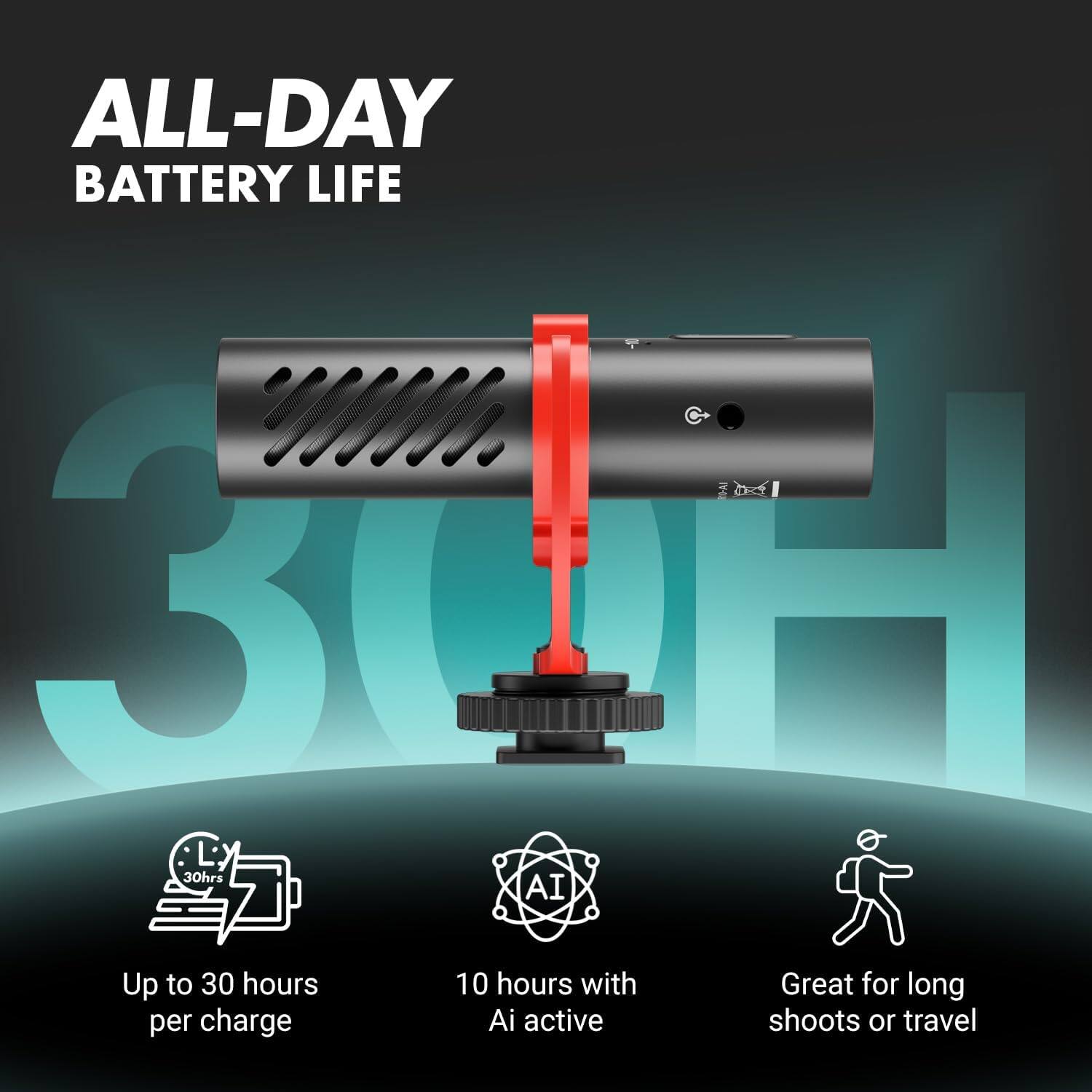 ALL-DAY BATTERY LIFE

30H

Up to 30 hours per charge

10 hours with Ai active

Great for long shoots or travel