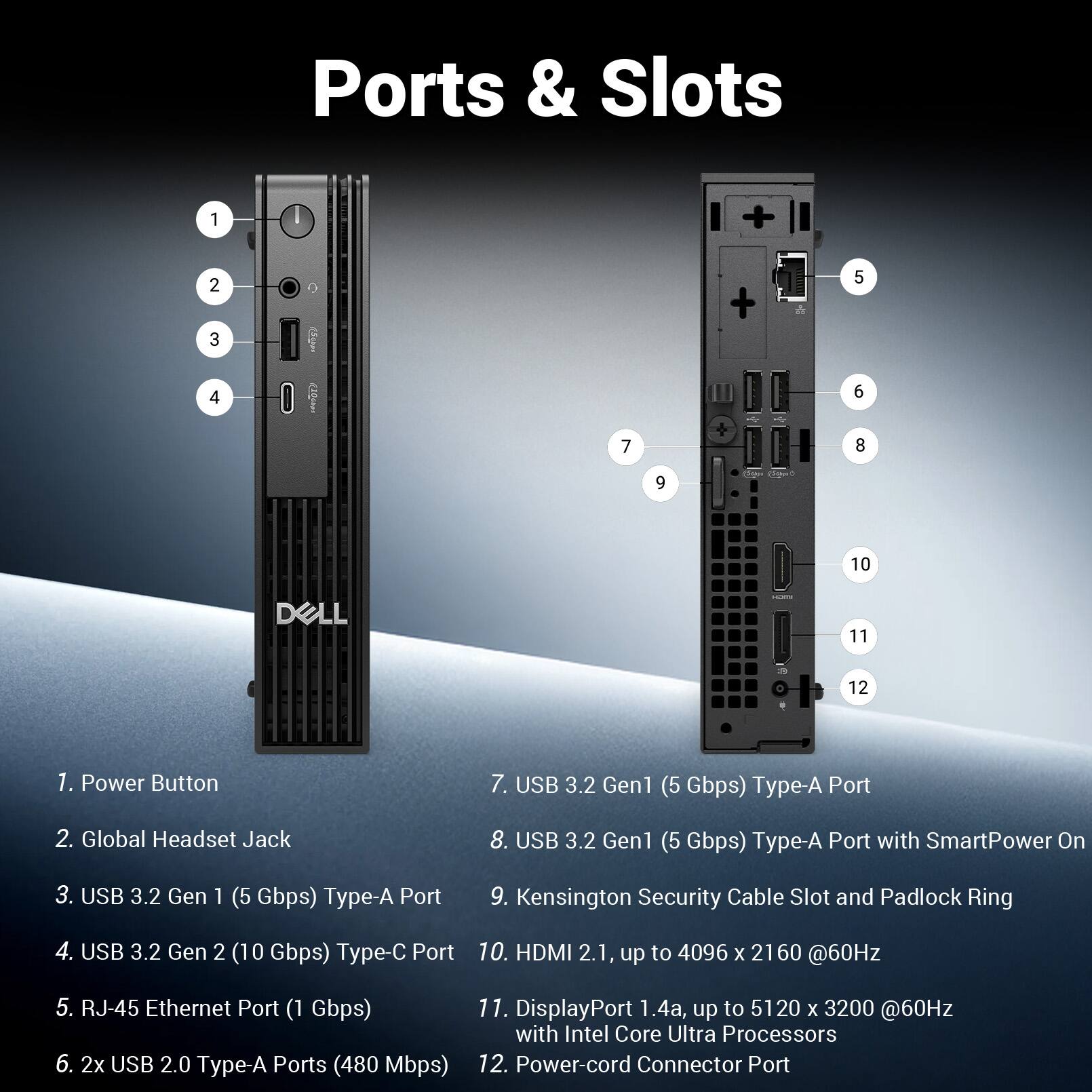 Ports & Slots

1. Power Button
2. Global Headset Jack
3. USB 3.2 Gen 1 (5 Gbps) Type-A Port
4. USB 3.2 Gen 2 (10 Gbps) Type-C Port
5. RJ-45 Ethernet Port (1 Gbps)
6. 2x USB 2.0 Type-A Ports (480 Mbps)
7. USB 3.2 Gen 1 (5 Gbps) Type-A Port
8. USB 3.2 Gen 1 (5 Gbps) Type-A Port with SmartPower On
9. Kensington Security Cable Slot and Padlock Ring
10. HDMI 2.1, up to 4096 x 2160 @60Hz
11. DisplayPort 1.4a, up to 5120 x 3200 @60Hz with Intel Core Ultra Processors
12. Power-cord Connector Port